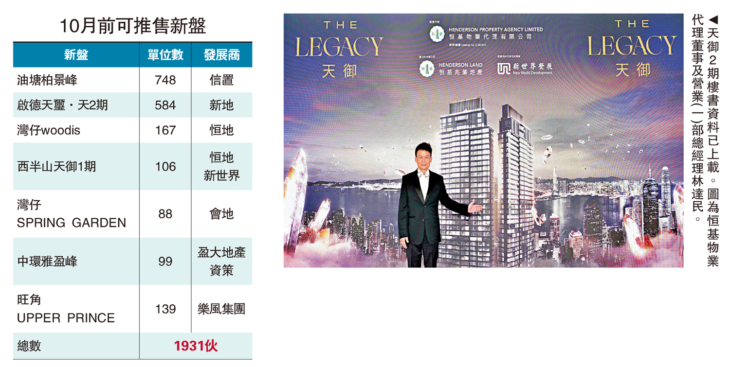 　　圖：天御2期樓書資料已上載。圖為恒基物業代理董事及營業(一)部總經理林達民。