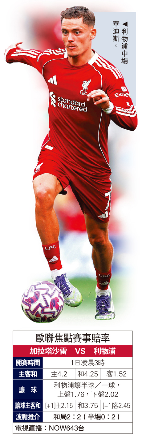 　　圖：利物浦中場華迪斯。