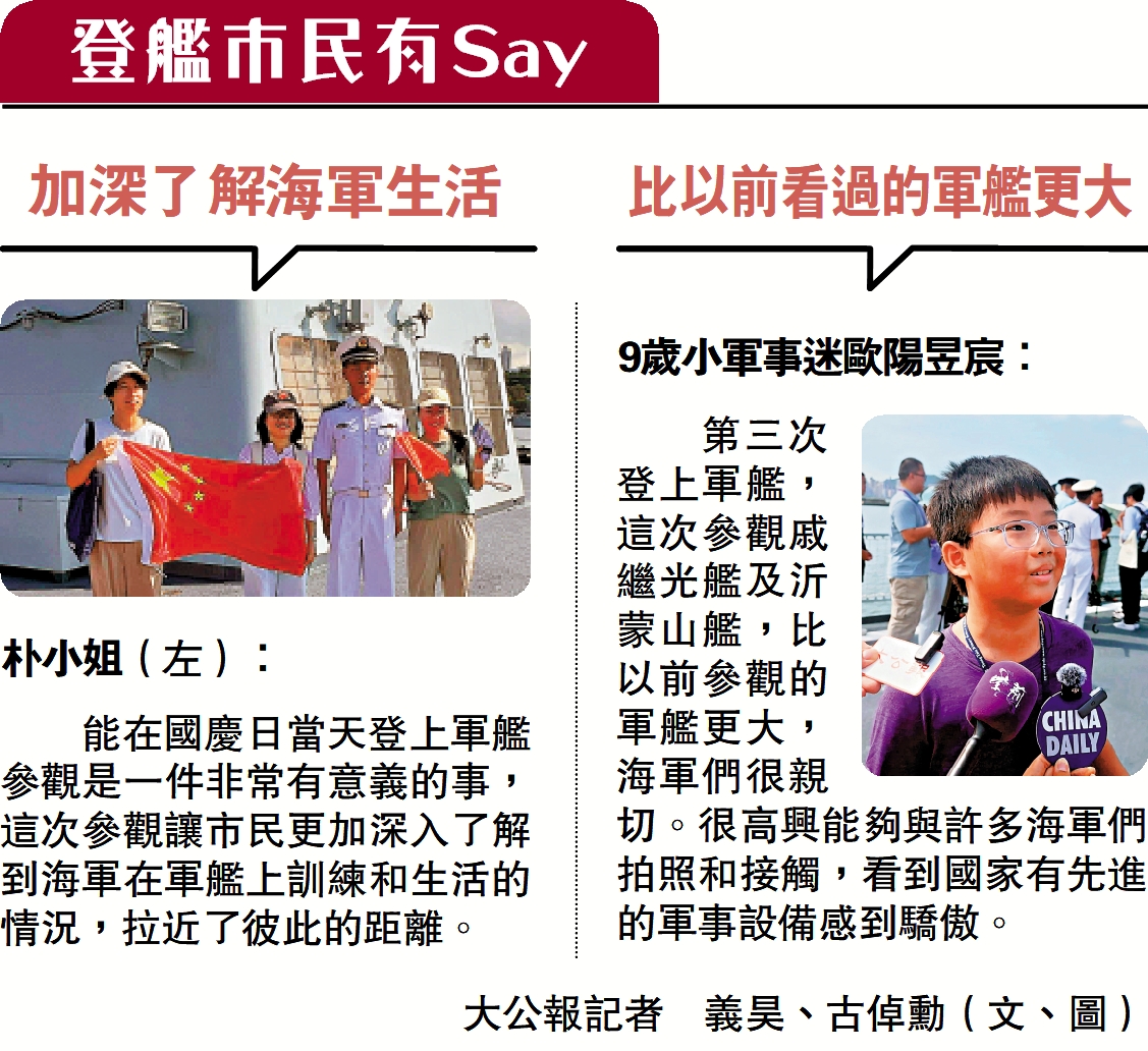　　圖：登艦市民有Say