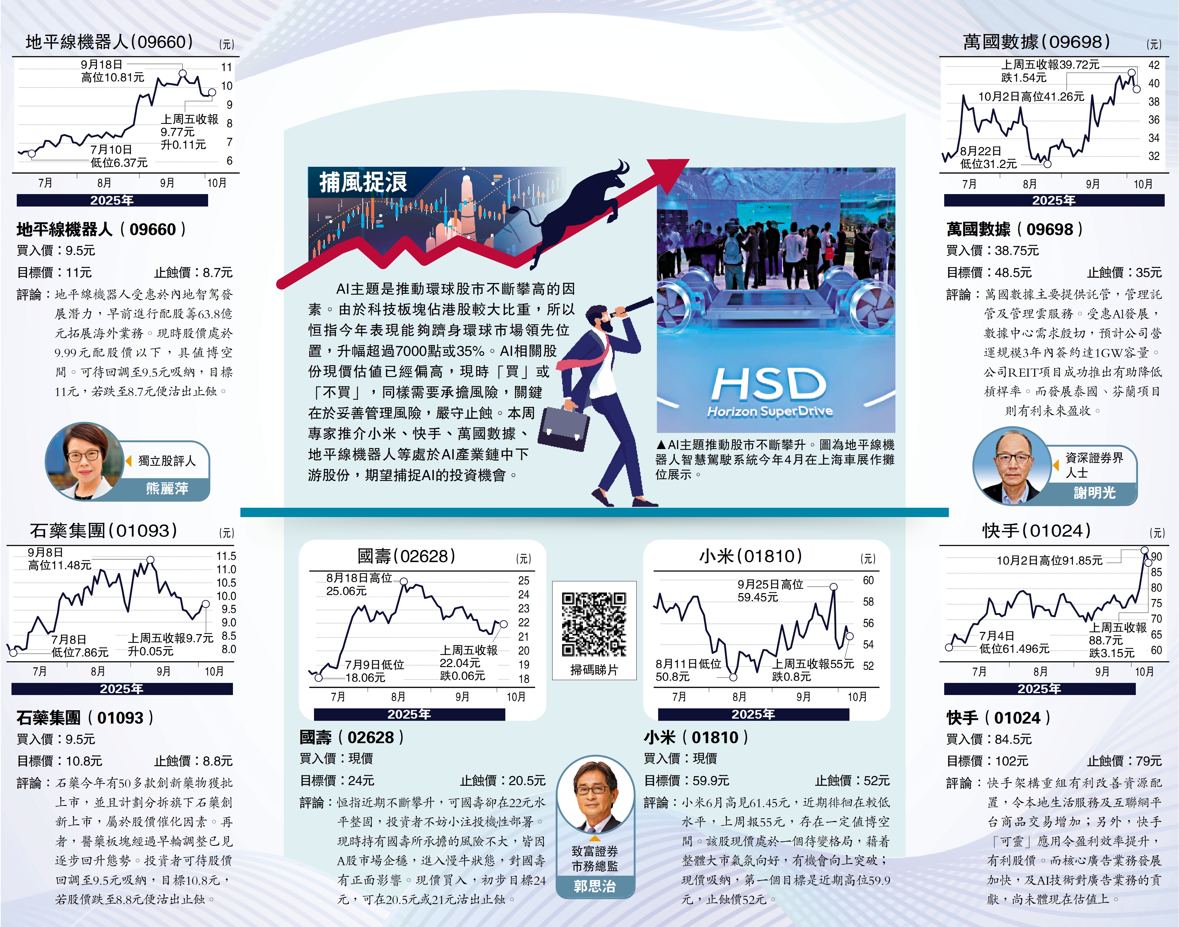 　　圖：AI主題推動股市不斷攀升。圖為地平線機器人智慧駕駛系統今年4月在上海車展作攤位展示。