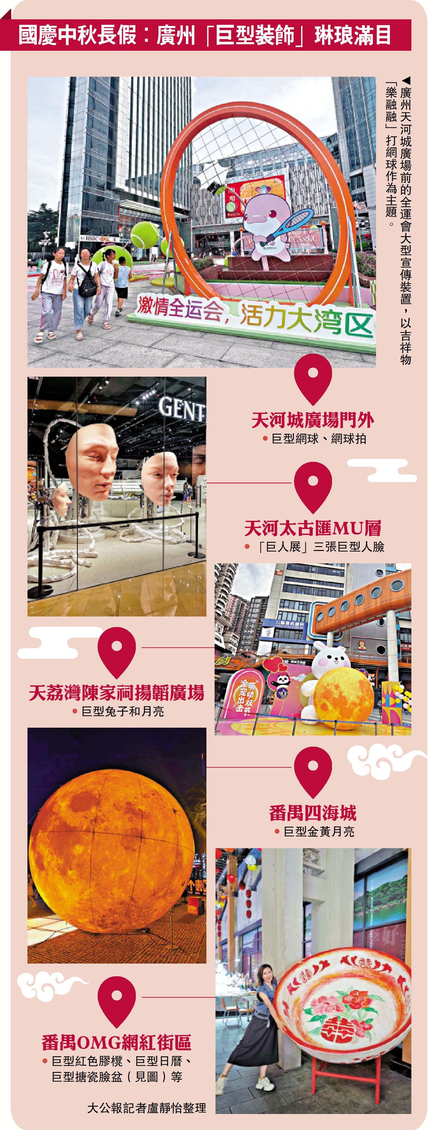 　　圖：國慶中秋長假：廣州「巨型裝飾」琳琅滿目。