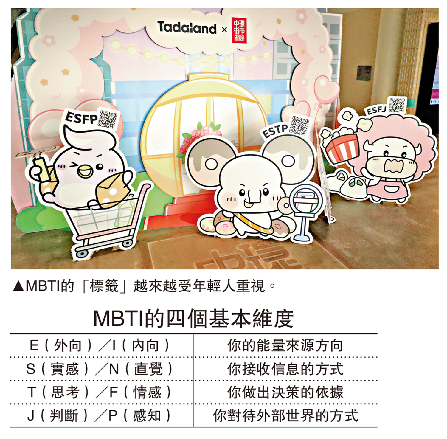 　　圖：MBTI的「標籤」越來越受年輕人重視。