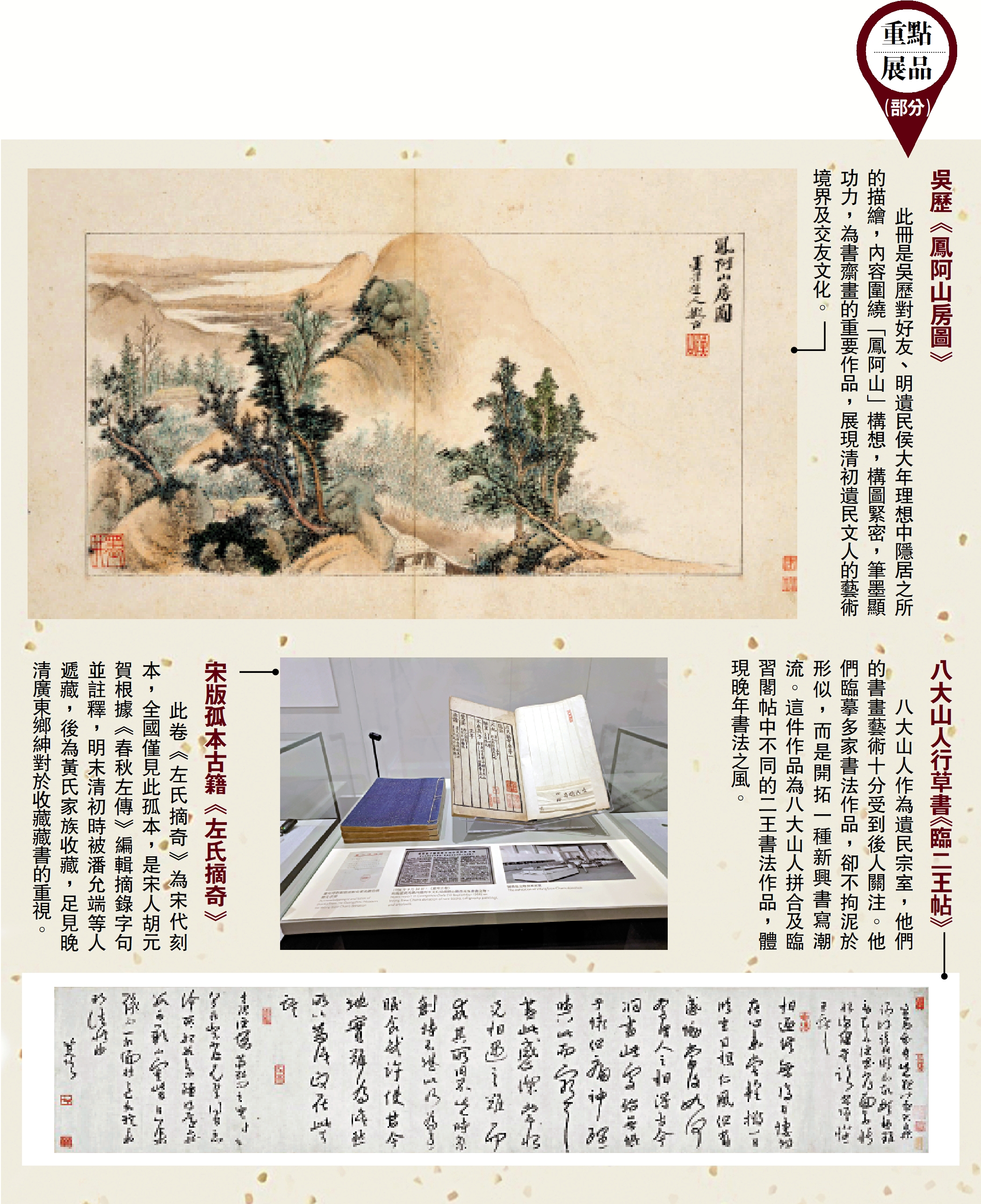 　　圖：重點展品（部分）。