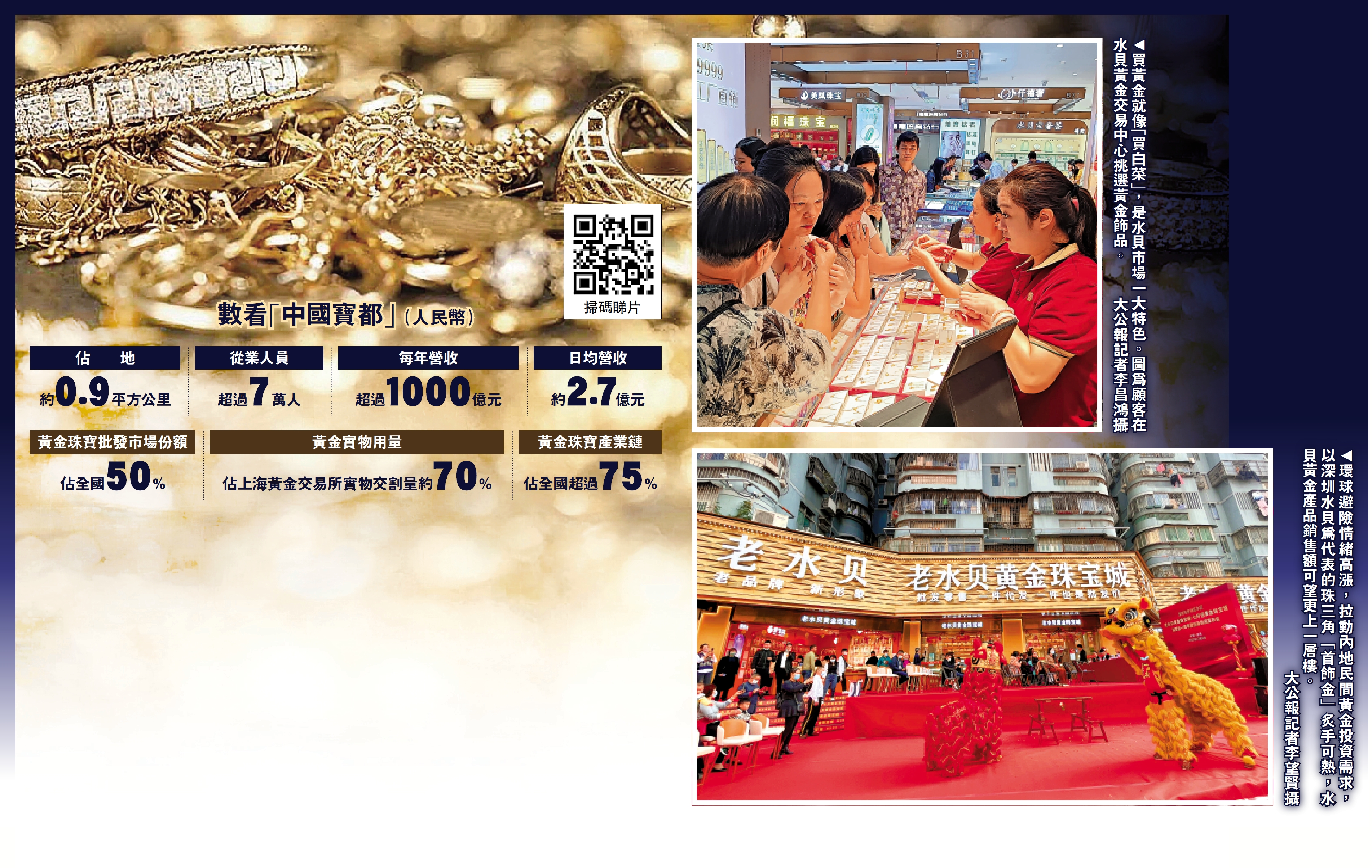 　　圖：水貝黃金城 年銷千億元