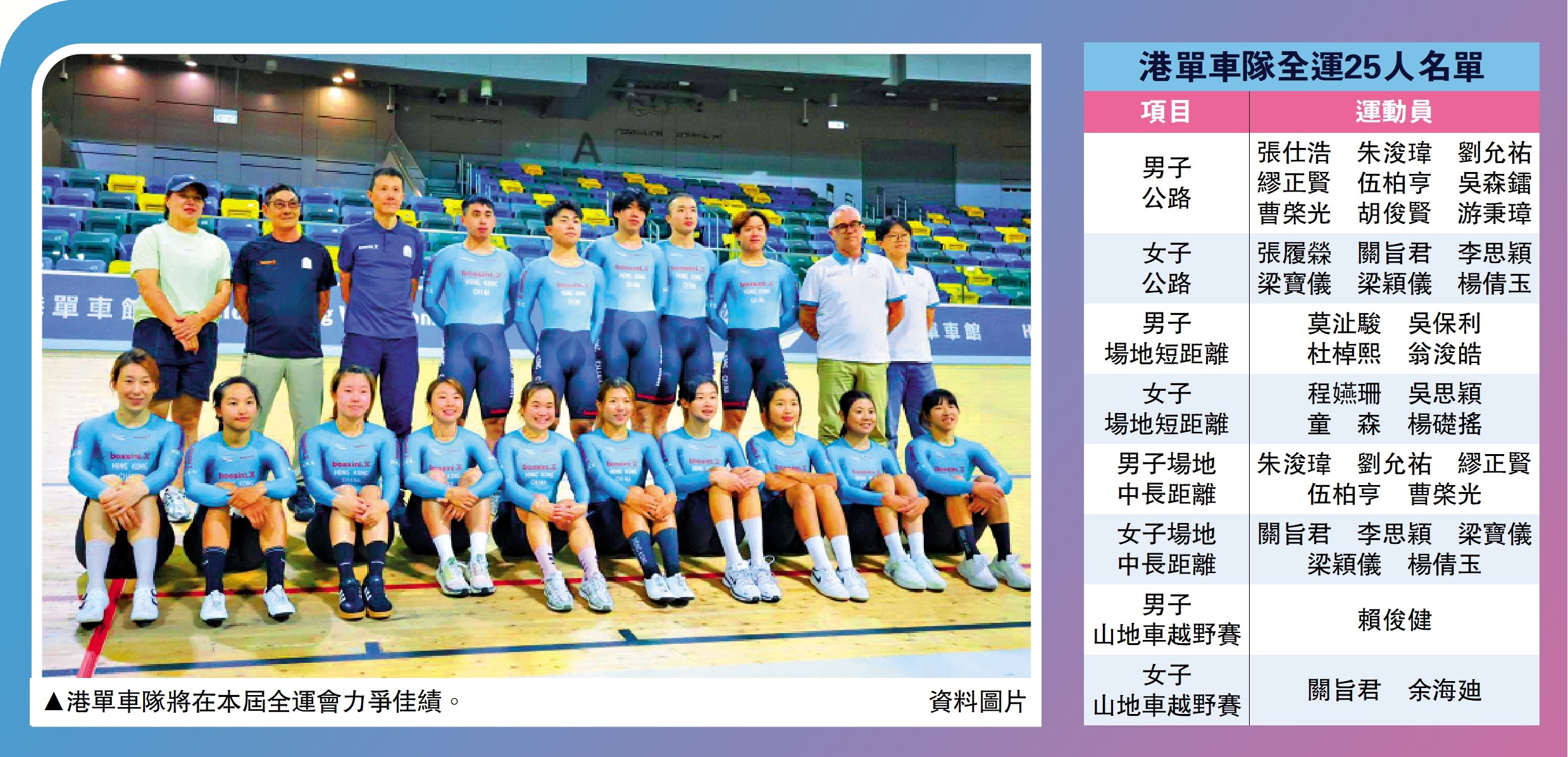 　　圖：港單車隊將在本屆全運會力爭佳績。\資料圖片