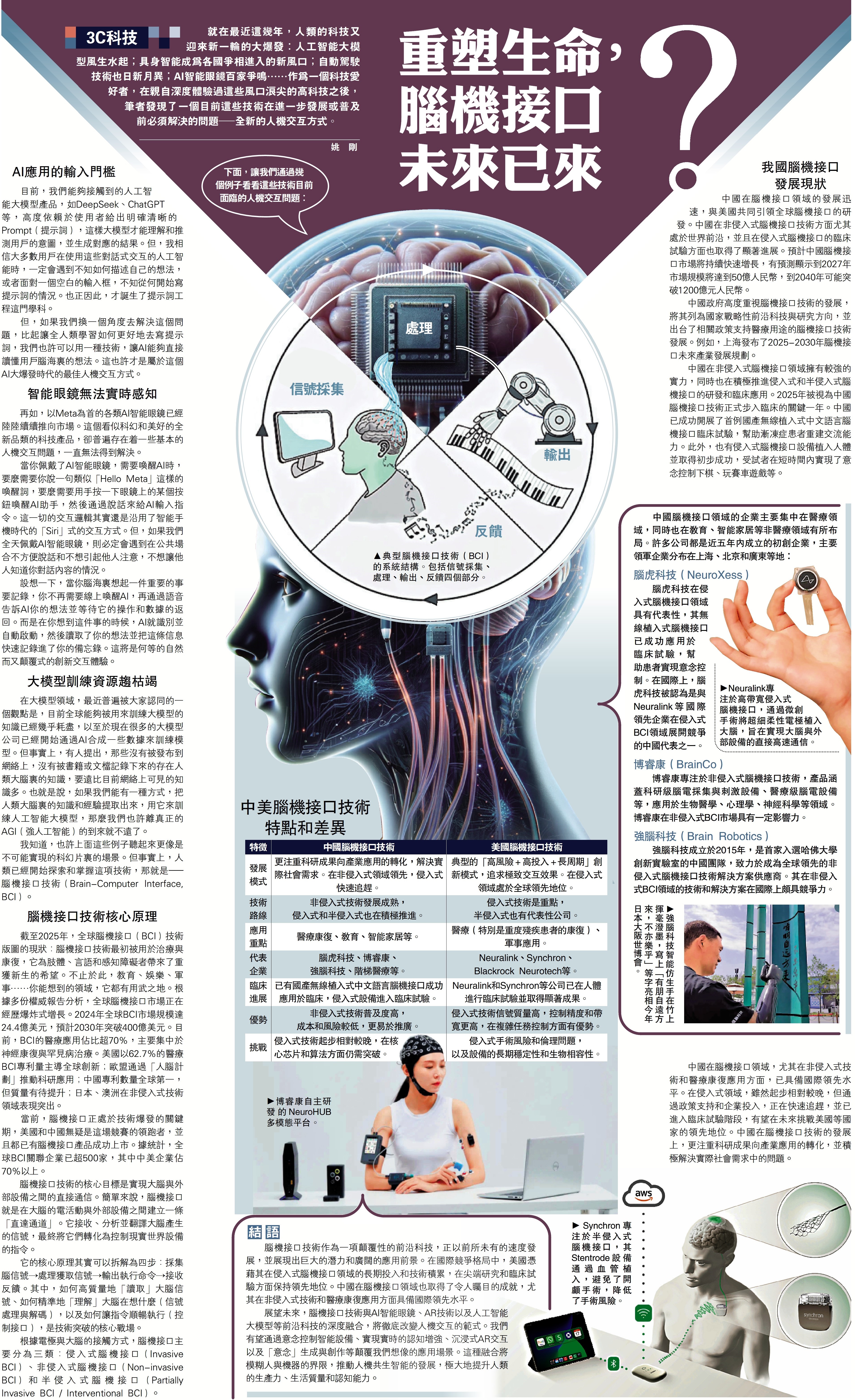 　　圖：典型腦機接口技術（BCI）的系統結構。包括信號採集、處理、輸出、反饋四個部分。