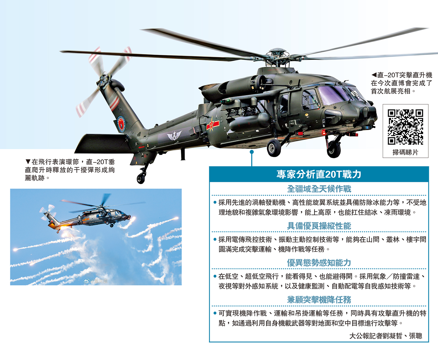 　　上圖：直-20T突擊直升機在今次直博會完成了首次航展亮相。下圖：在飛行表演環節，直-20T垂直爬升時釋放的干擾彈形成絢麗軌跡。