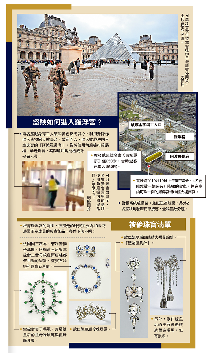 　　圖：羅浮宮發生盜竊案後20日繼續暫停開放，士兵在館外巡邏。\美聯社