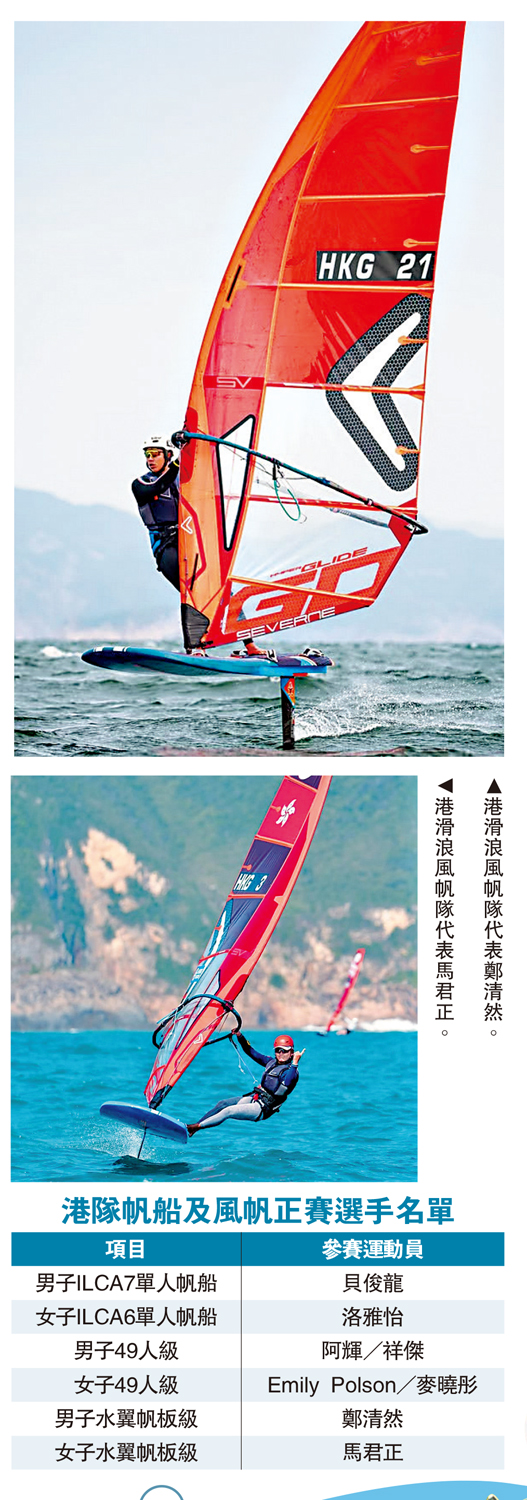 　　上圖：港滑浪風帆隊代表鄭清然。下圖：港滑浪風帆隊代表馬君正。