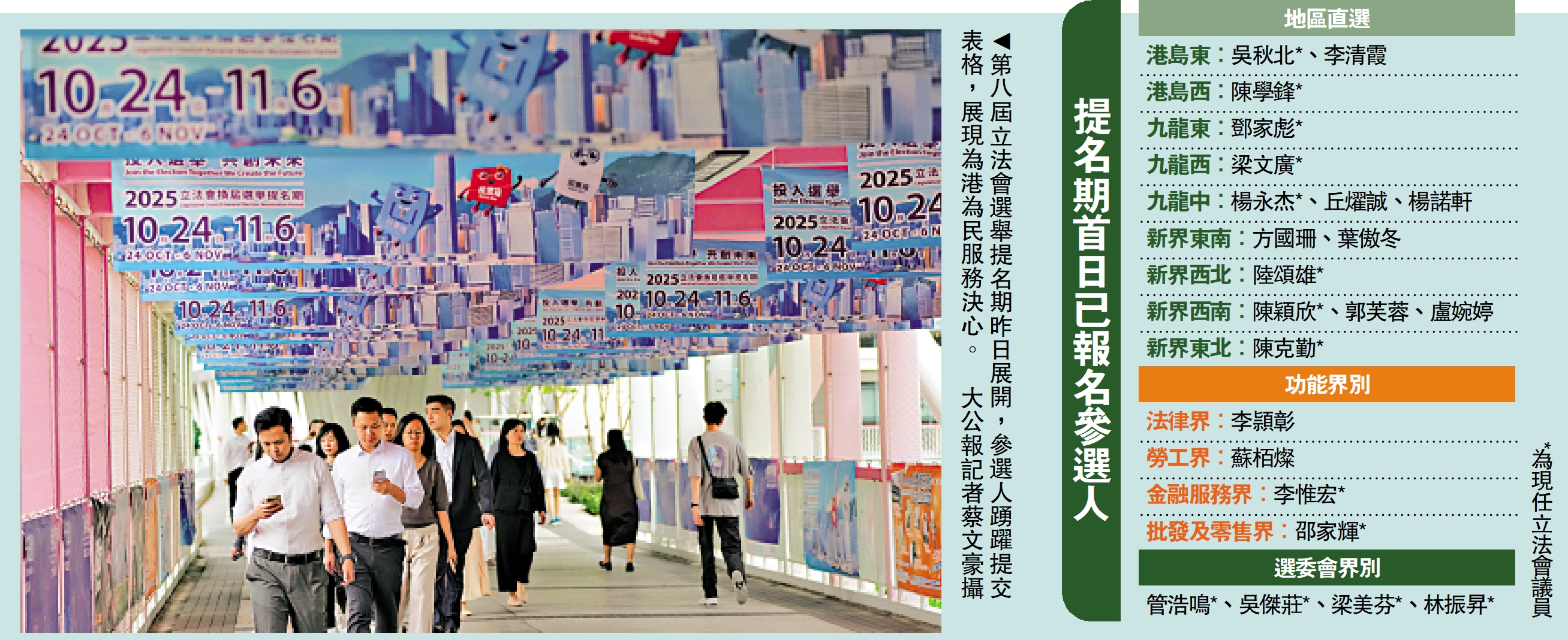 　　圖：第八屆立法會選舉提名期昨日展開，參選人踴躍提交表格，展現為港為民服務決心。\大公報記者蔡文豪攝