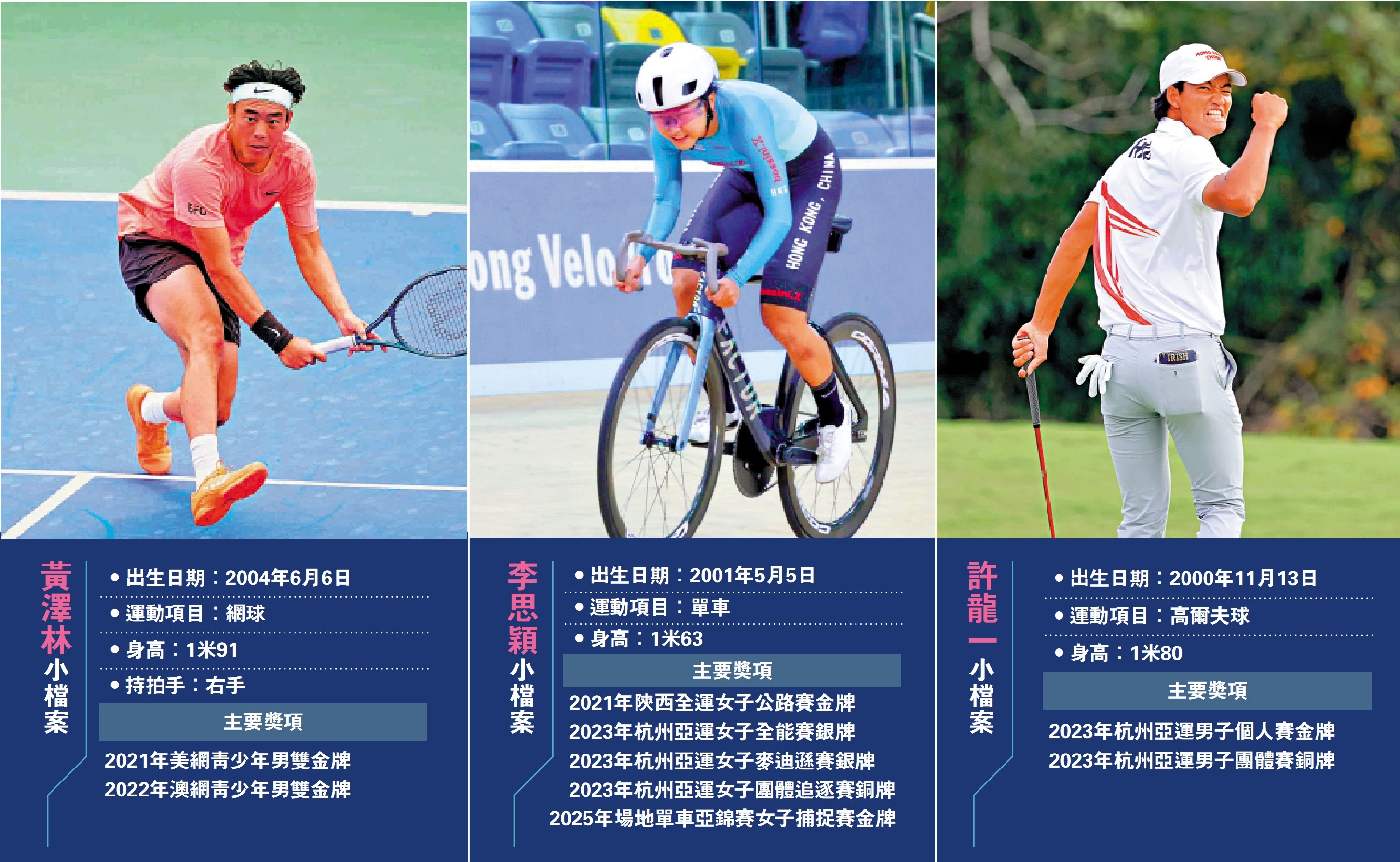 　　圖：體壇新星成功接棒 港隊全運勢創佳績