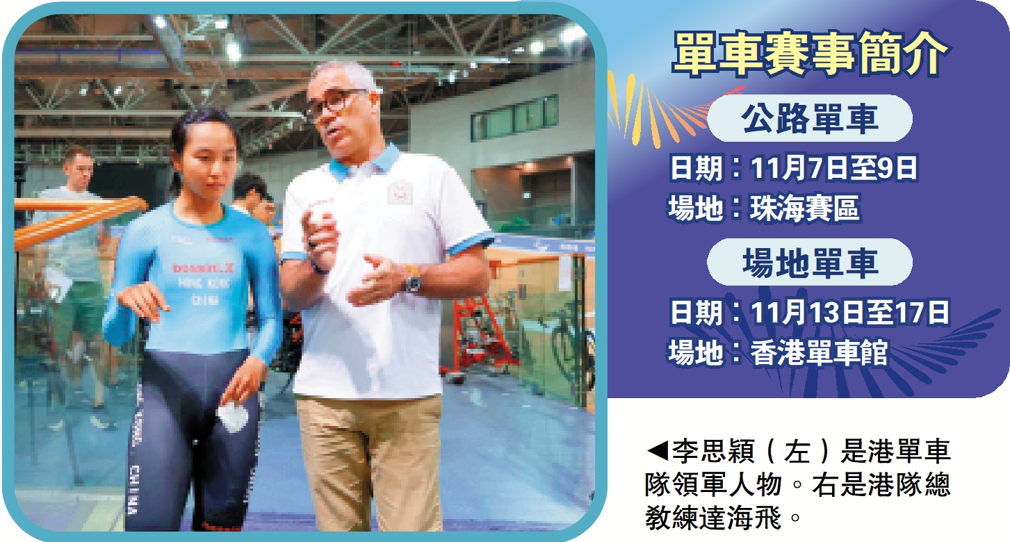 　　圖：李思穎（左）是港單車隊領軍人物。右是港隊總教練達海飛。