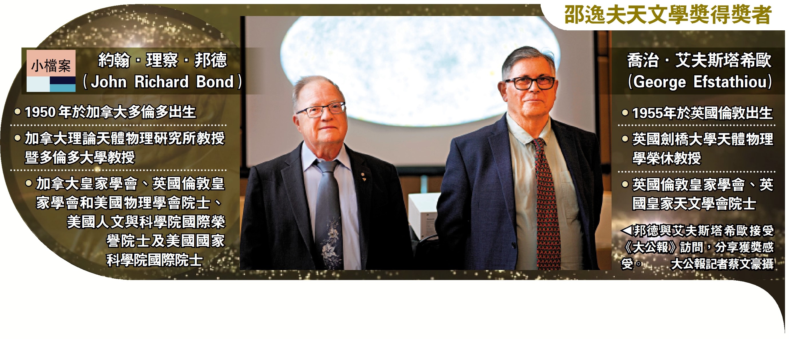 　　圖：邦德與艾夫斯塔希歐接受《大公報》訪問，分享獲獎感受。\大公報記者蔡文豪攝