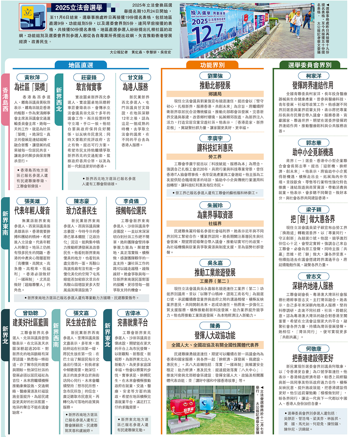 　　圖：選舉事務處昨日再接獲十九份提名表格，至今共接獲五十份提名表格。\大公報記者蔡文豪攝