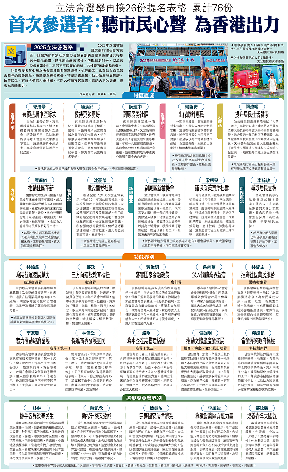 　　圖：首次參選者：聽市民心聲 為香港出力