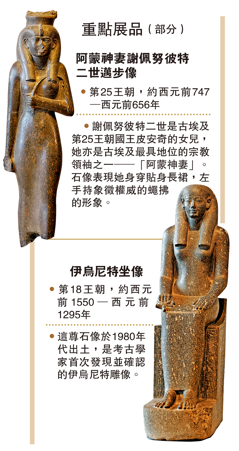 　　圖：重點展品（部分）