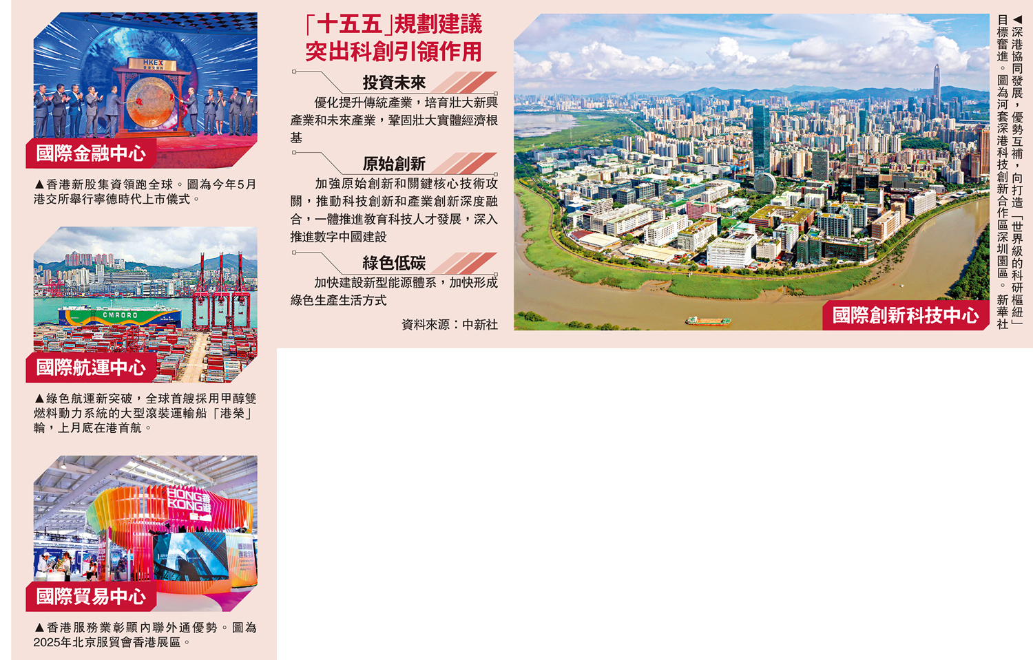 　　圖：「十五五」規劃建議突出科創引領作用