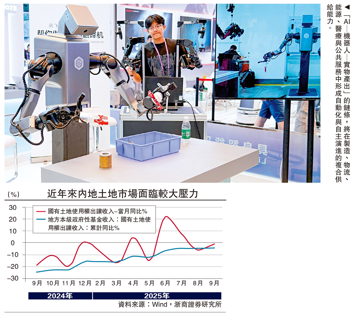 　　圖：「AI—機器人—實物產出」的鏈條，將在製造、物流、能源、醫療與公共服務中形成自動化與自主演進的複合供給能力。
