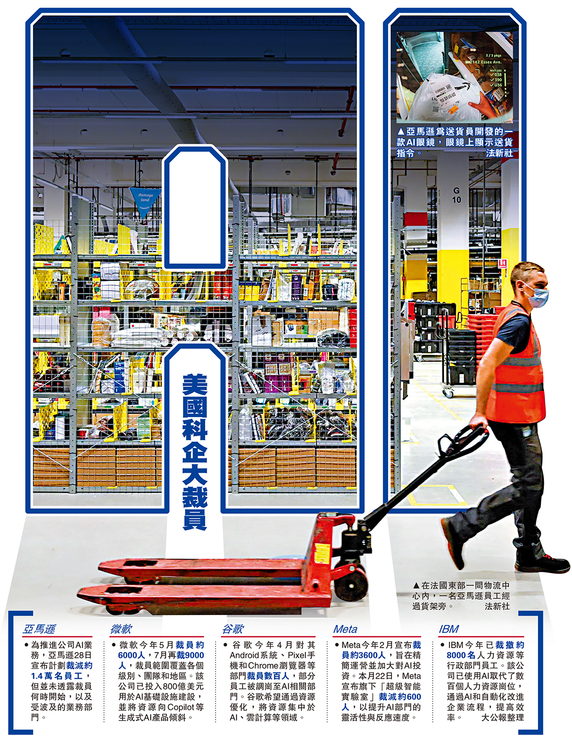 　　圖：美國科企大裁員