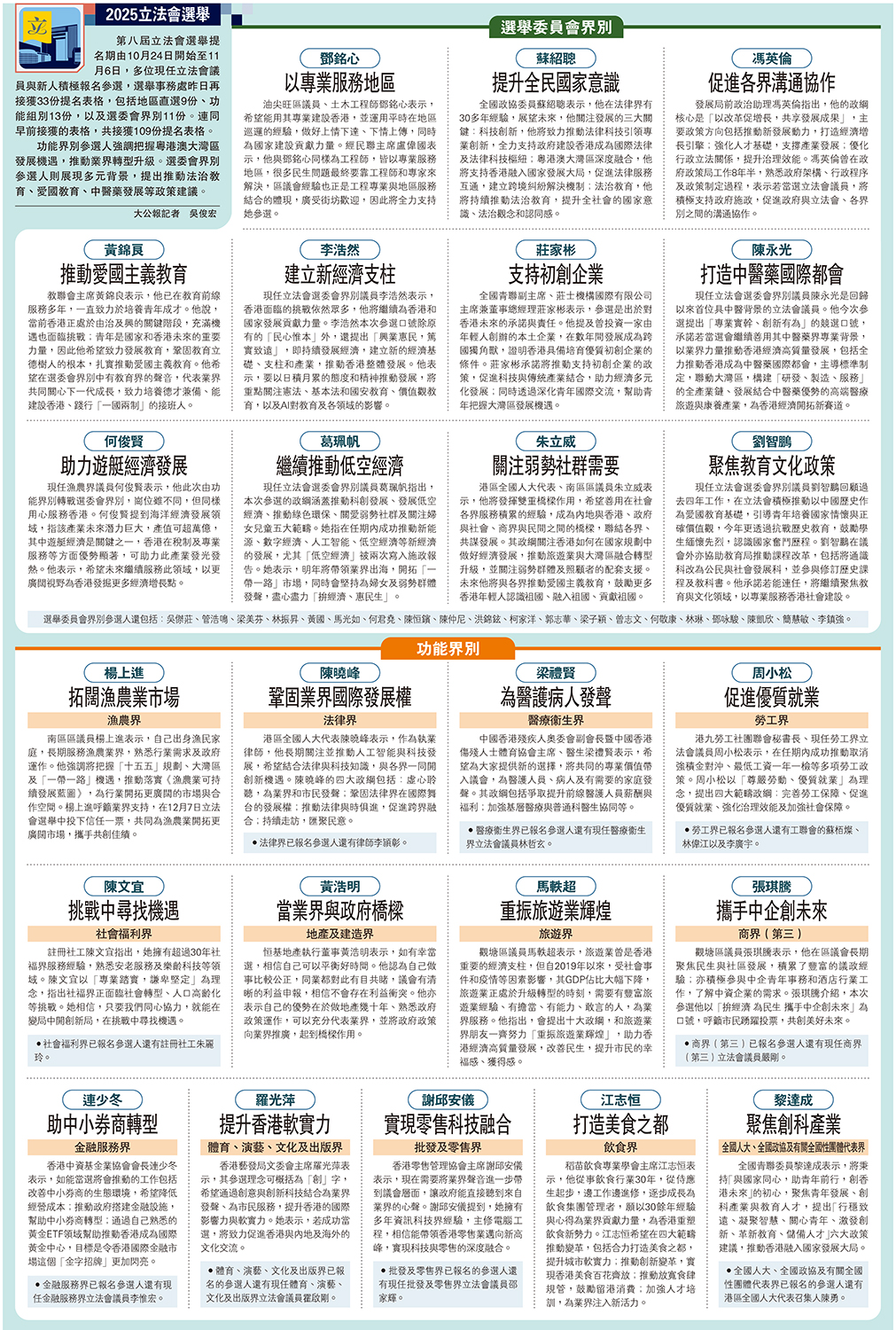 　　圖：參選人多元化 發揮專業力量建設香港