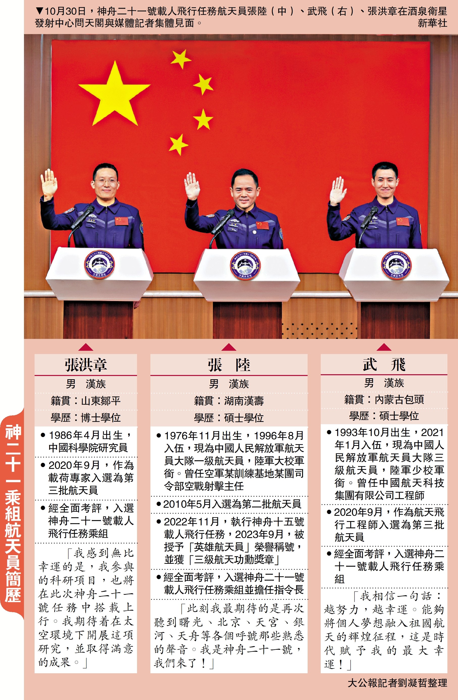 　　圖：10月30日，神舟二十一號載人飛行任務航天員張陸（中）、武飛（右）、張洪章在酒泉衛星發射中心問天閣與媒體記者集體見面。 新華社