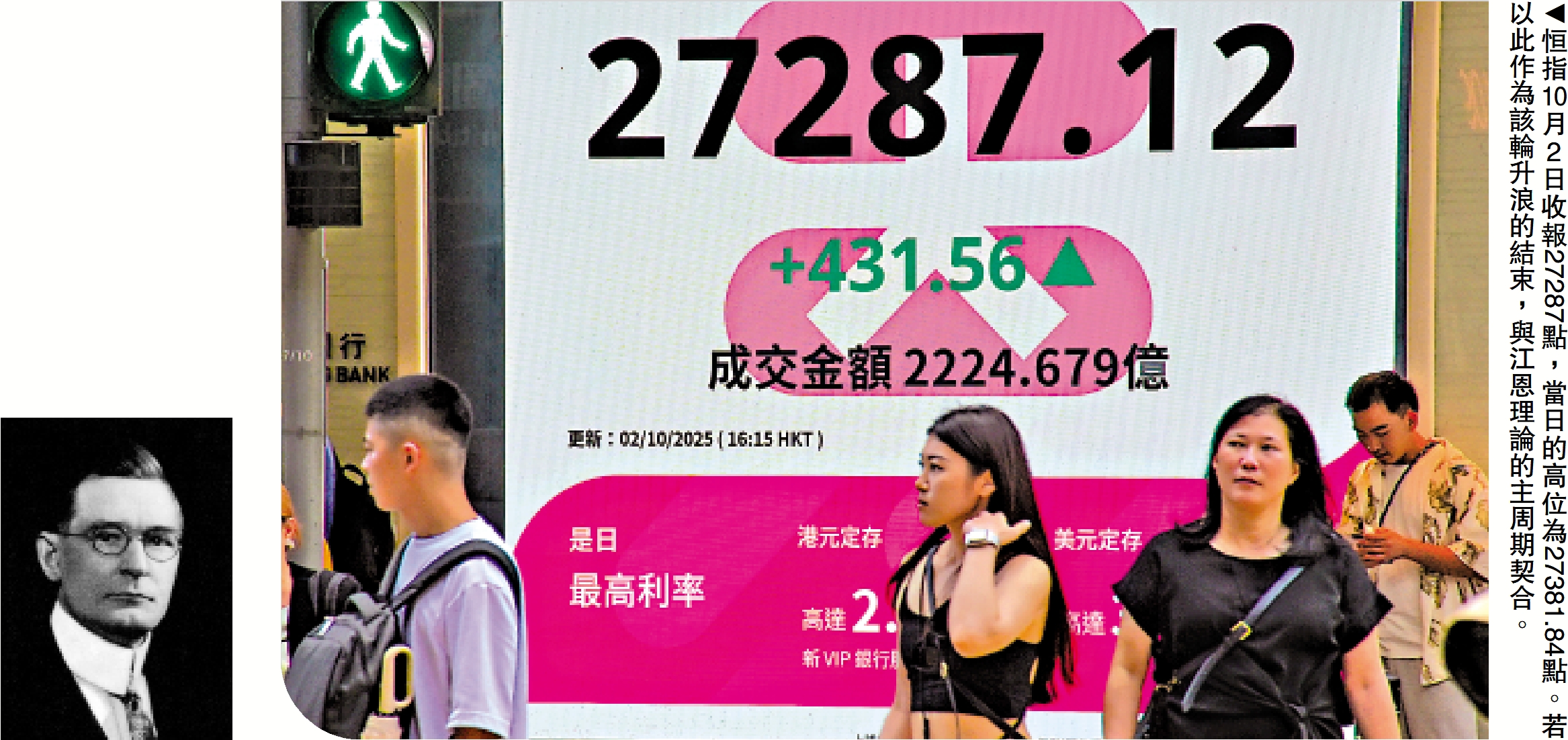 　　右圖：恒指10月2日收報27287點，當日的高位為27381.84點。若以此作為該輪升浪的結束，與江恩理論的主周期契合。