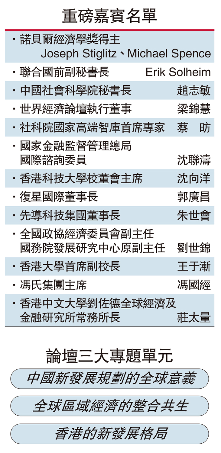 　　圖：重磅嘉賓名單