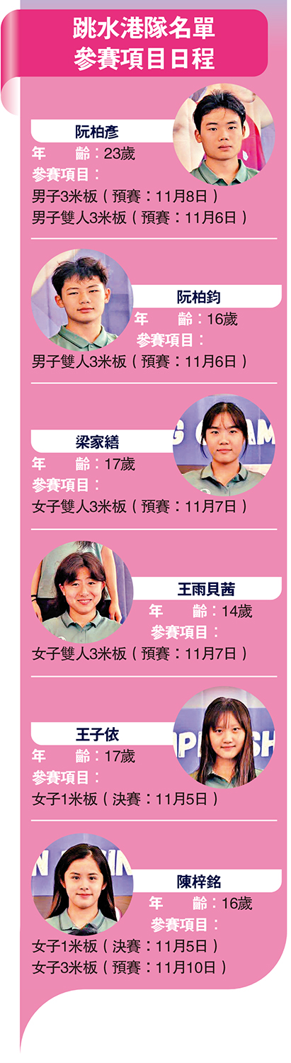 　　圖：跳水港隊名單參賽項目日程