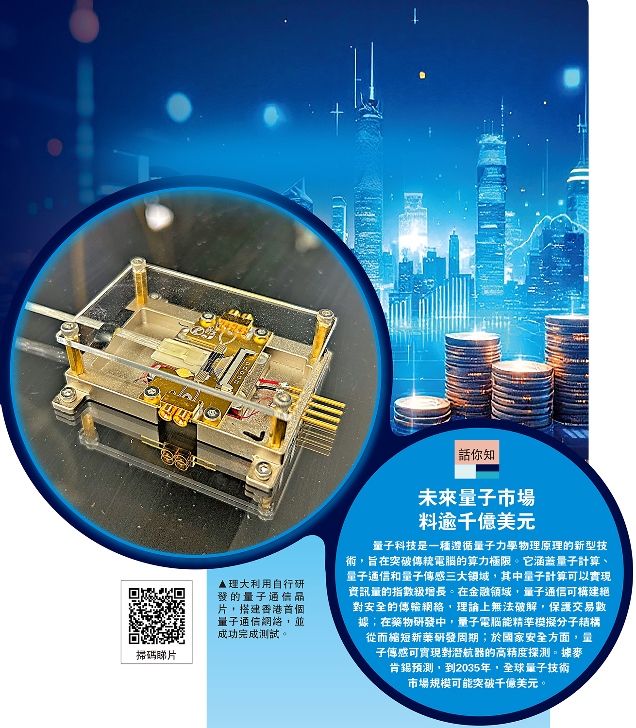 　　圖：理大利用自行研發的量子通信晶片，搭建香港首個量子通信網絡，並成功完成測試。