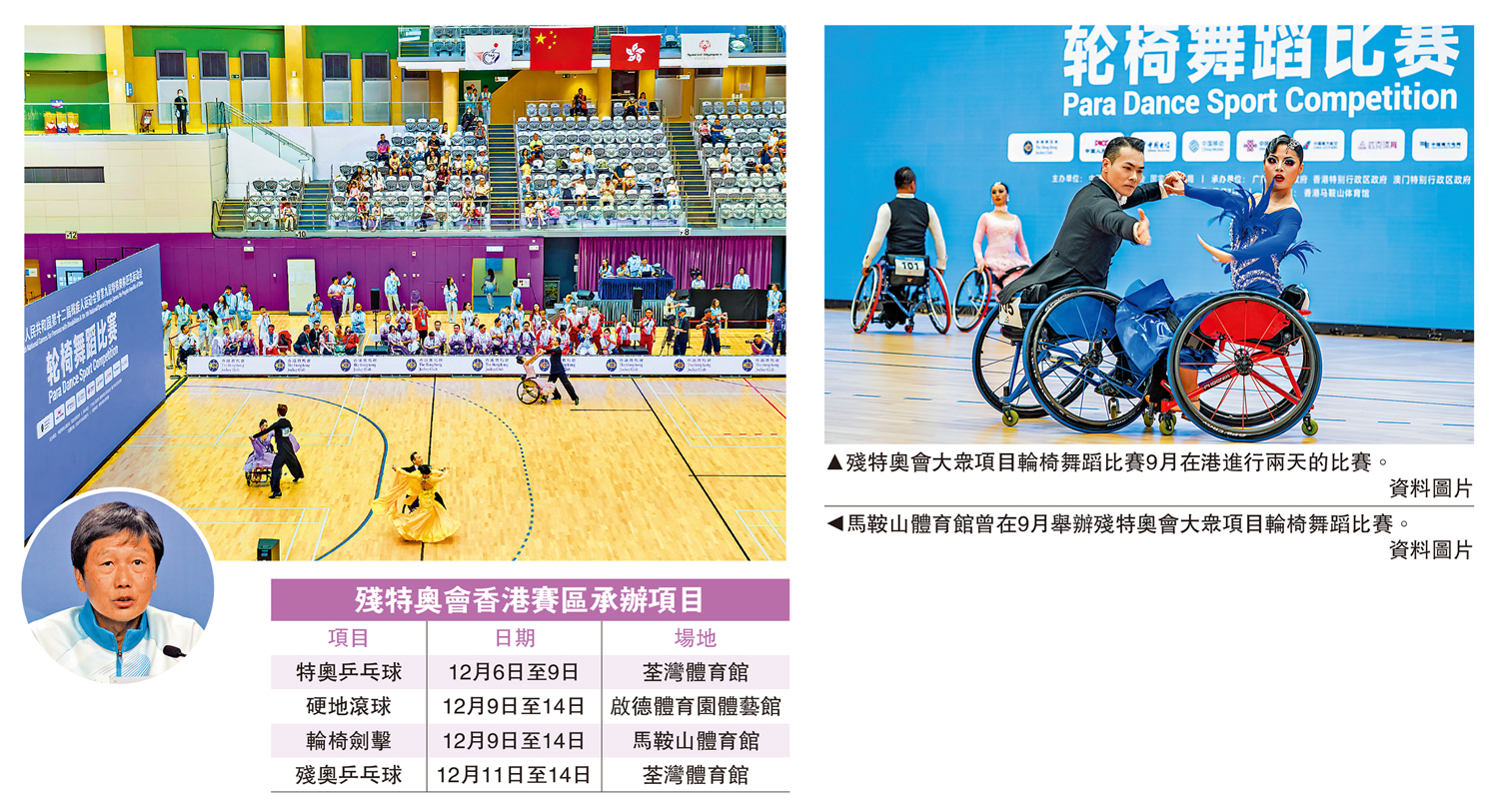 　　左圖：馬鞍山體育館曾在9月舉辦殘特奧會大眾項目輪椅舞蹈比賽。右圖：殘特奧會大眾項目輪椅舞蹈比賽9月在港進行兩天的比賽。\資料圖片