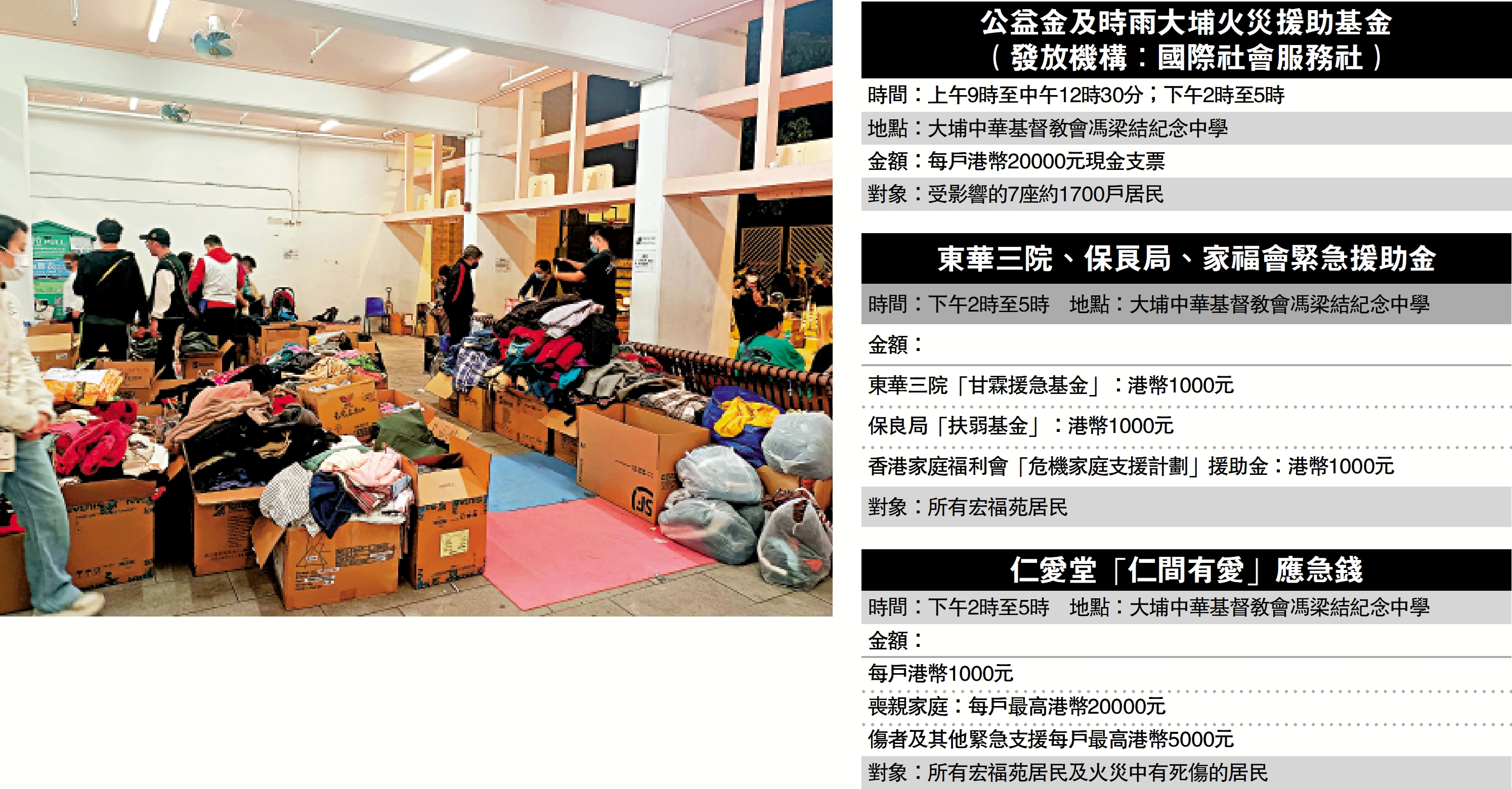 　　圖：位於大埔社區中心的領取物資處。\大公報記者王亞毛攝