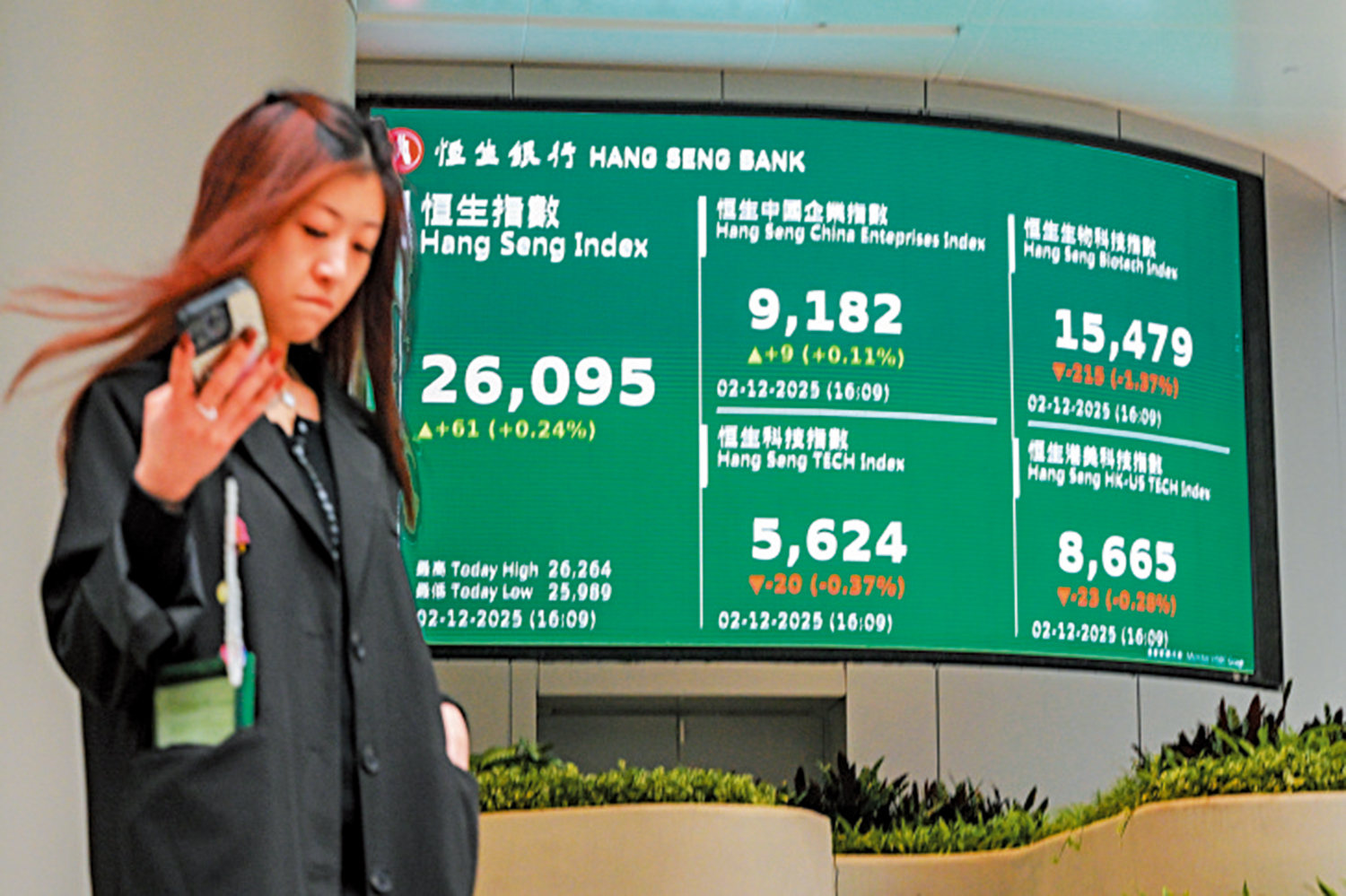 　　圖：恒指昨日升61點，收報26095點，大市成交1782億元。\中新社