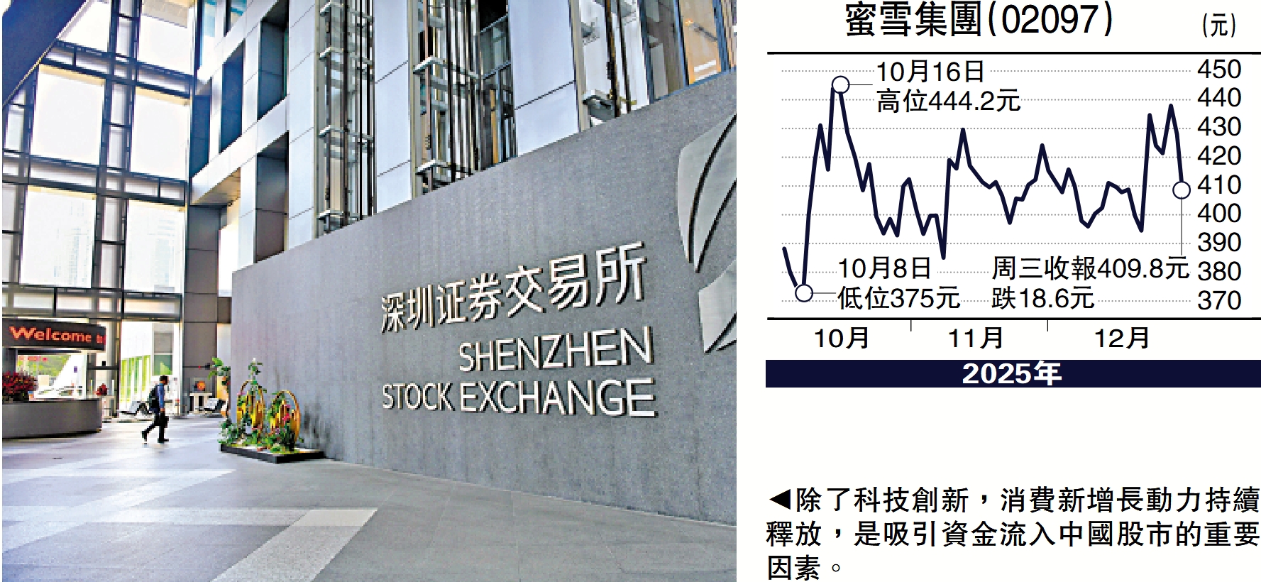 金針集/人民幣升值中國股票更吸引大衛- 大公報