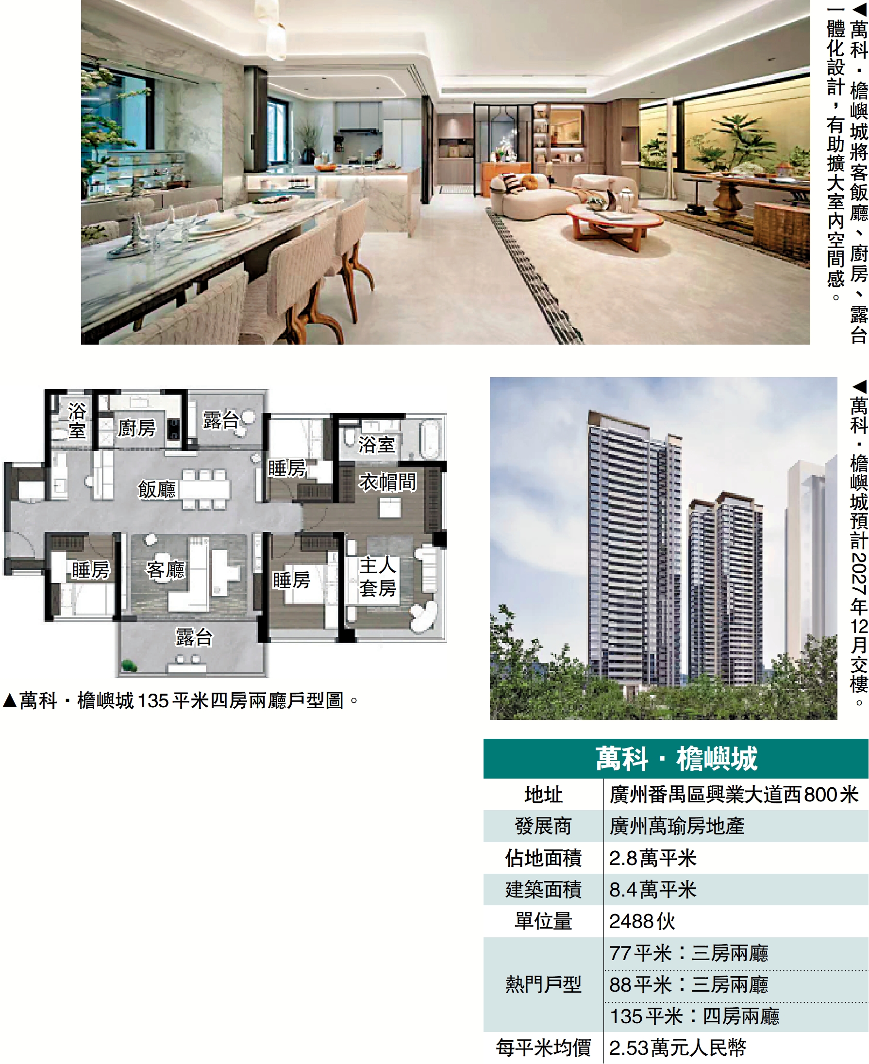 　　圖：萬科·檐嶼城