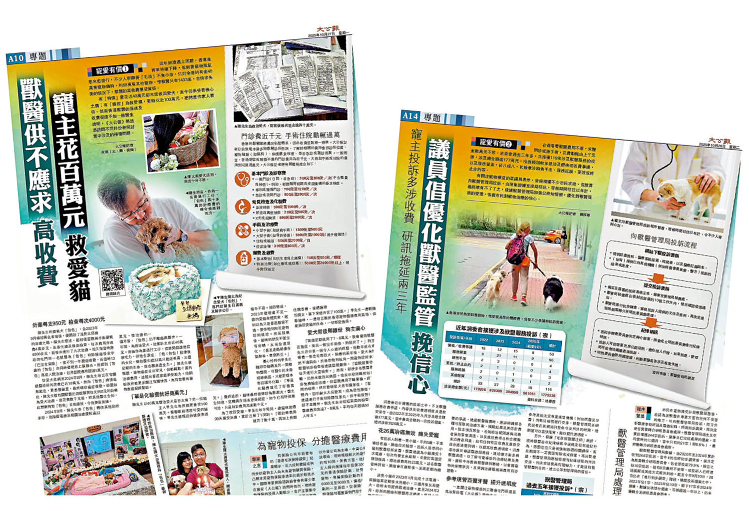 　　圖：《大公報》「寵愛有價」專題報道，探討香港寵物費用高昂和醫生收費欠缺透明的情況，引起廣泛關注。