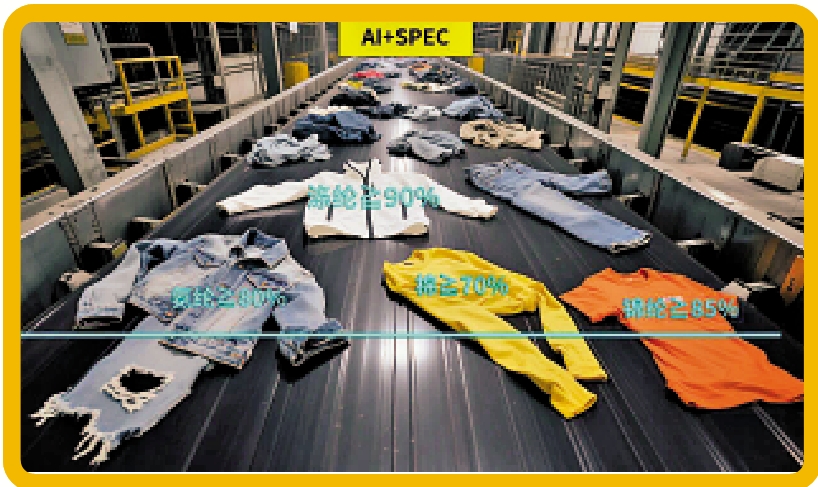 　　圖：混紡AI高光譜光選機的核心能力涵蓋整衣材質分選、整衣款式分選等層面。