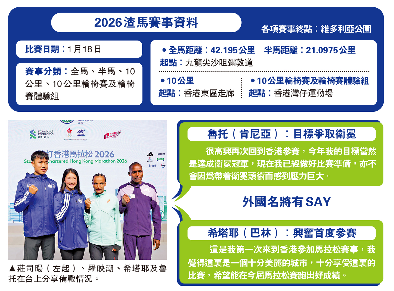 　　圖：2026渣馬賽事資料