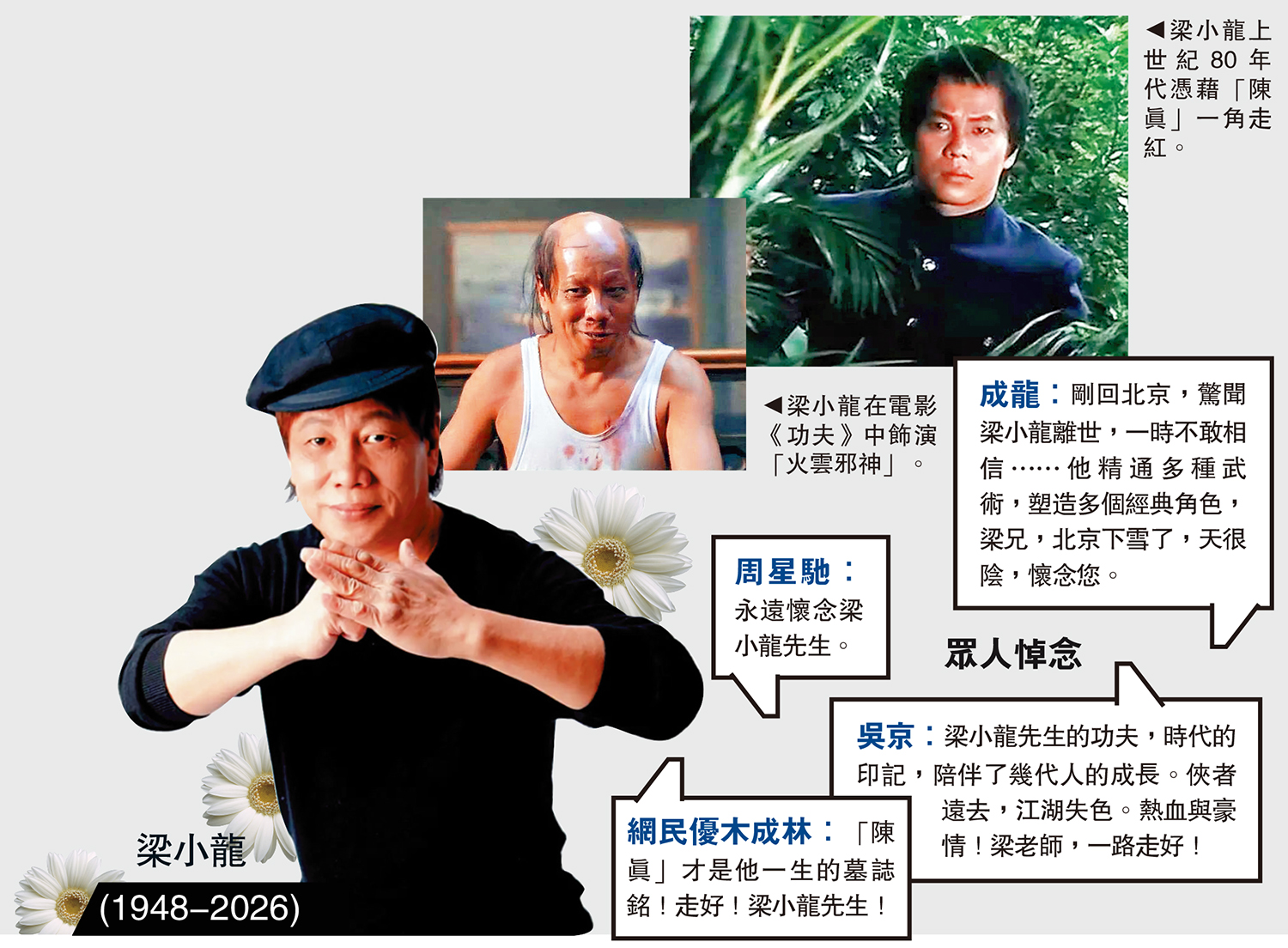 飾演「陳真」走紅成就武打經典「火雲邪神」梁小龍逝世享年77歲- 大公報