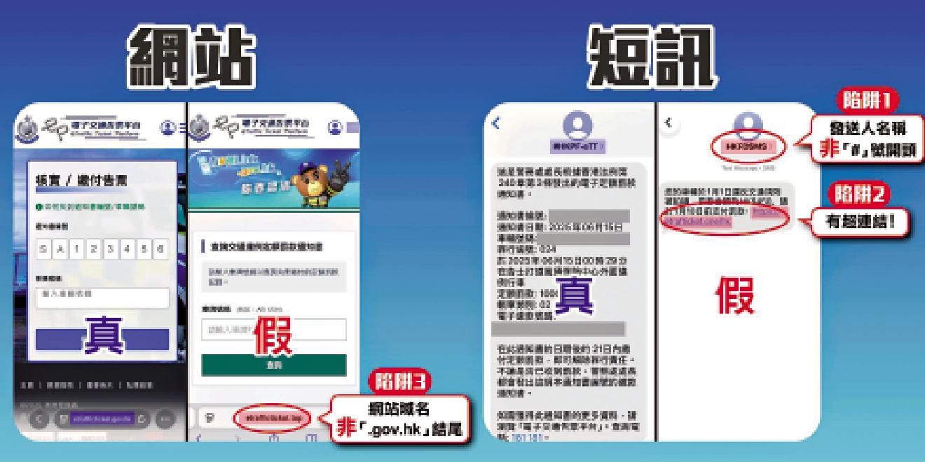 　　圖：警務處呼籲市民小心，提防釣魚短訊及偽冒「電子交通告票平台」網站。