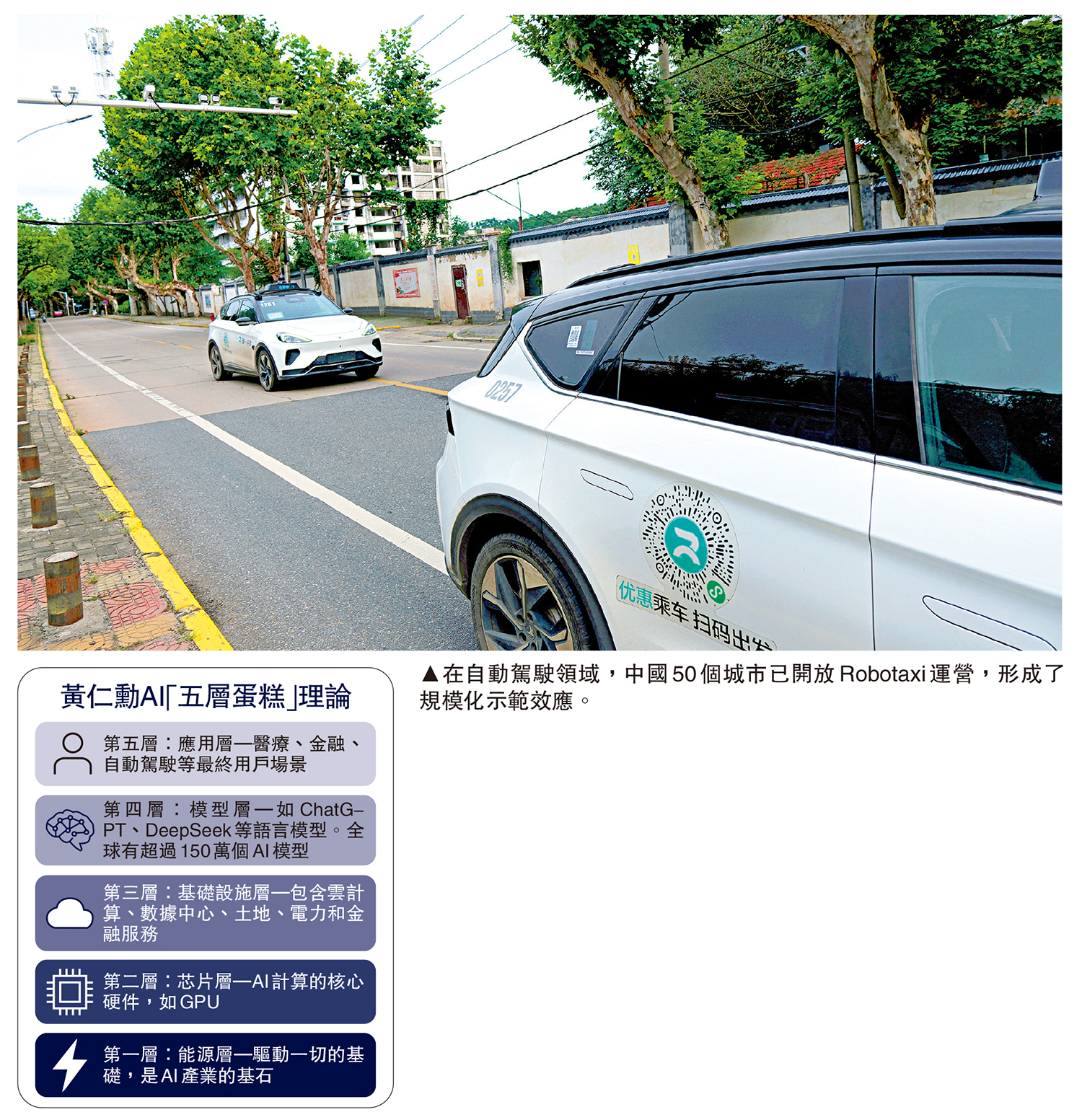 　　圖：在自動駕駛領域，中國50個城市已開放Robotaxi運營，形成了規模化示範效應。
