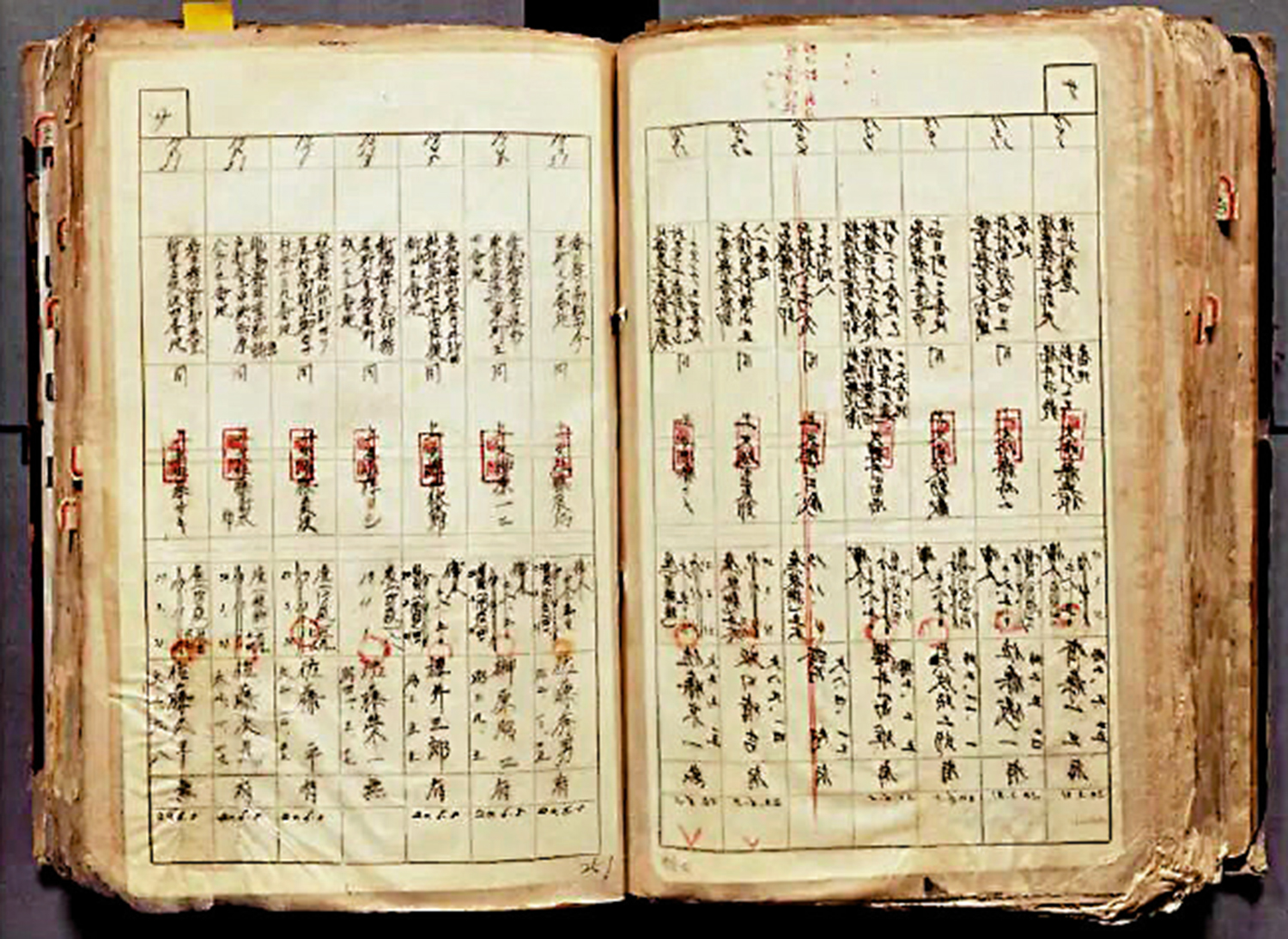 　　圖：佐藤秀男的名字出現在《七三一部隊留守名簿》第251頁。