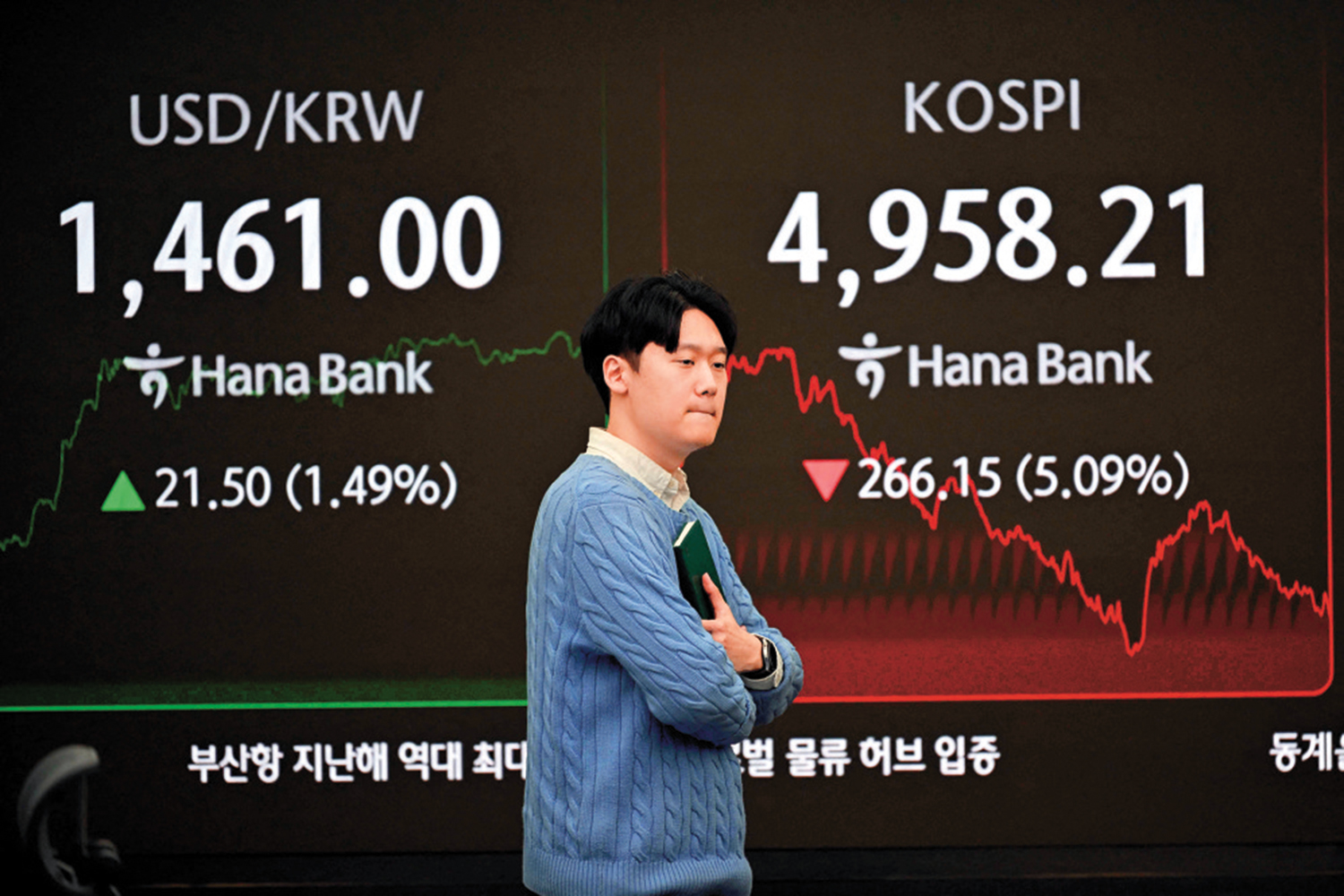 　　圖：外資持續流出，韓股昨暴跌5.2%，創十個月來最大單日跌幅。