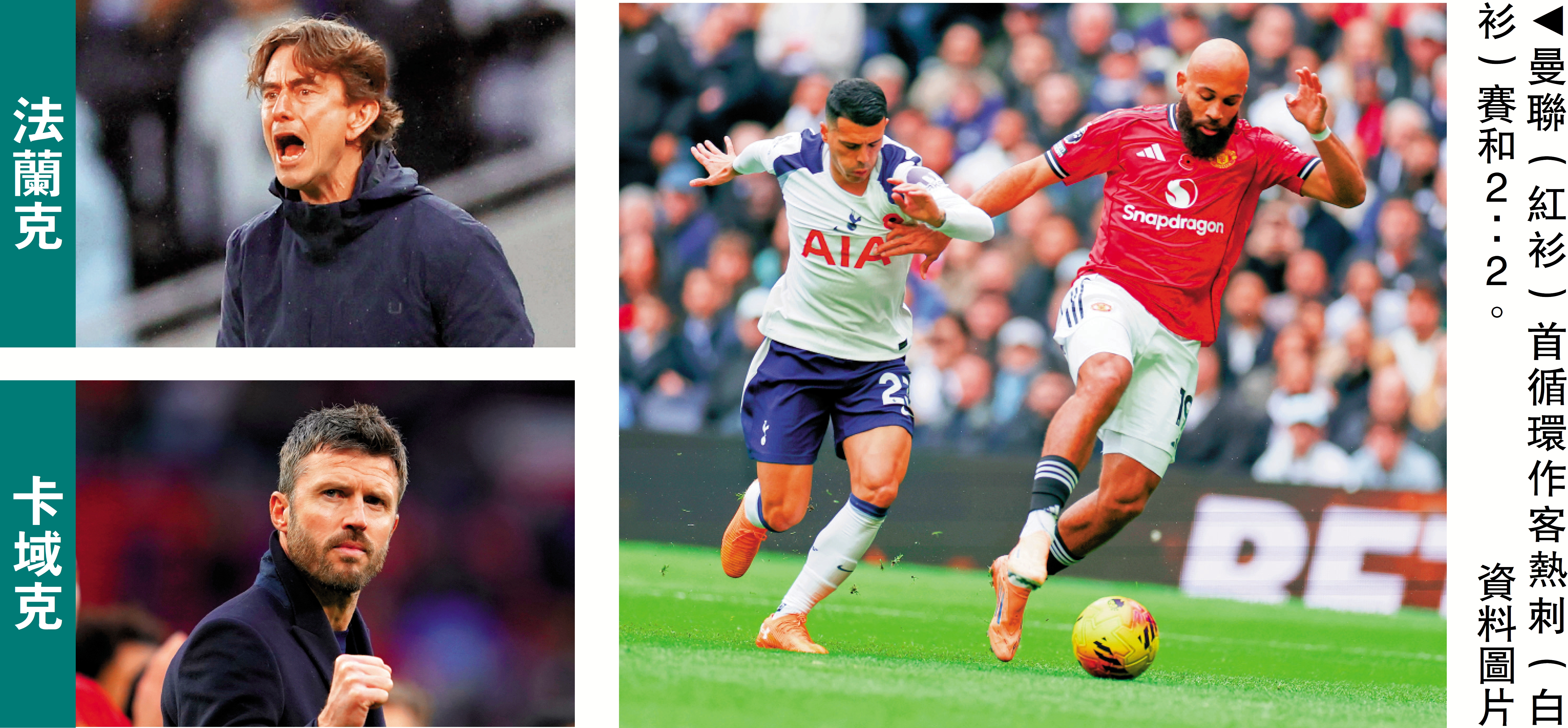 　　圖：曼聯（紅衫）首循環作客熱刺（白衫）賽和2：2。/資料圖片