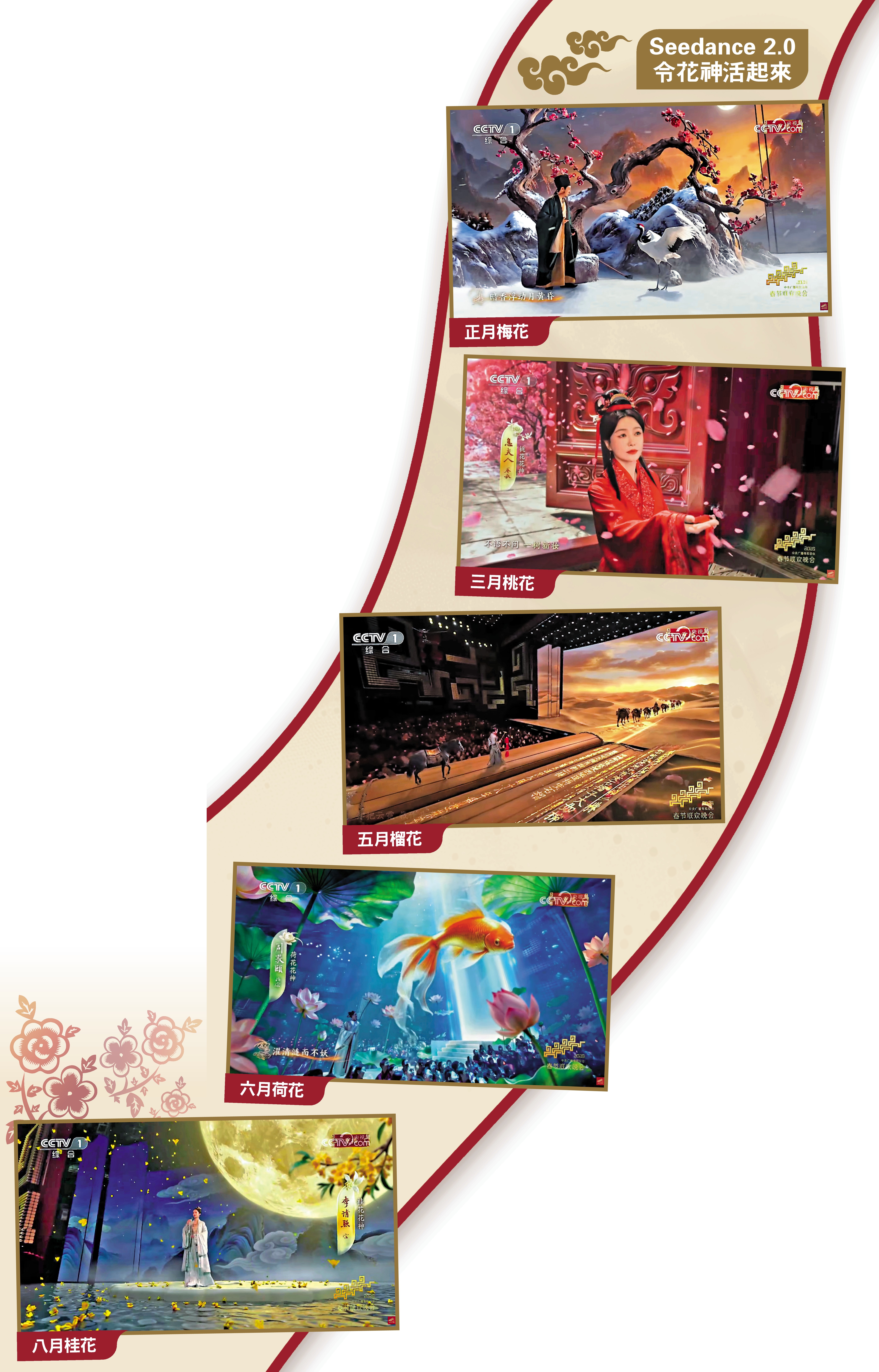 　　圖：Seedance 2.0令花神活起來