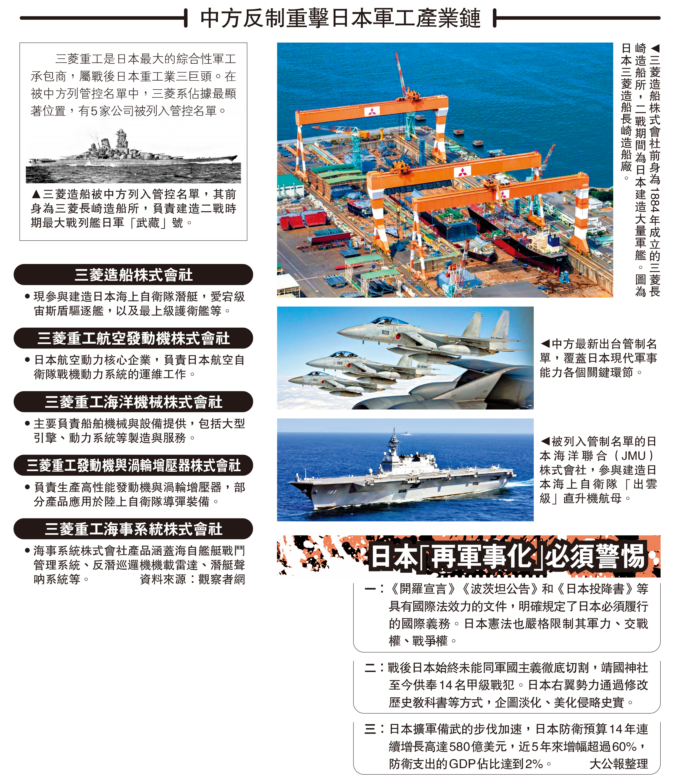 　　圖：中方反制重擊日本軍工產業鏈