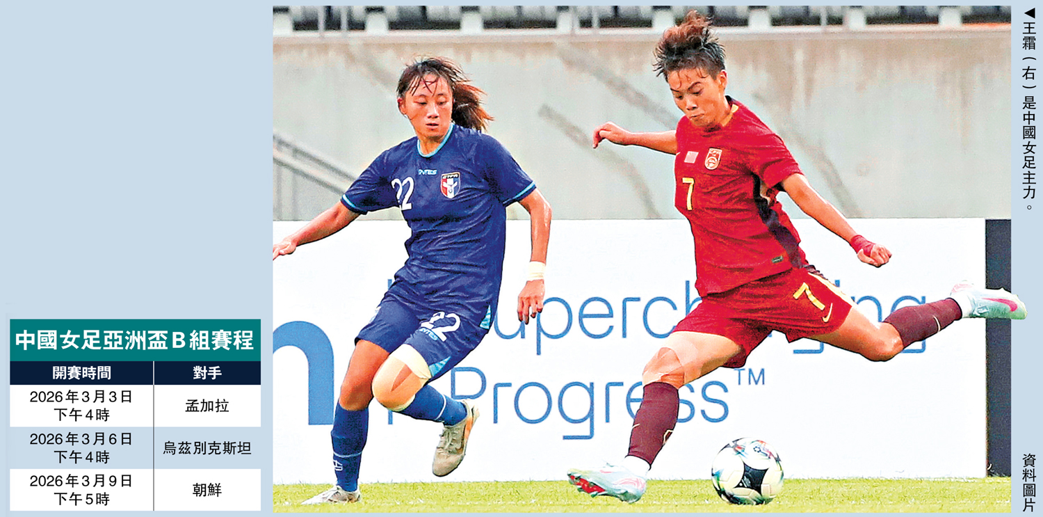 　　圖：王霜（右）是中國女足主力。\資料圖片