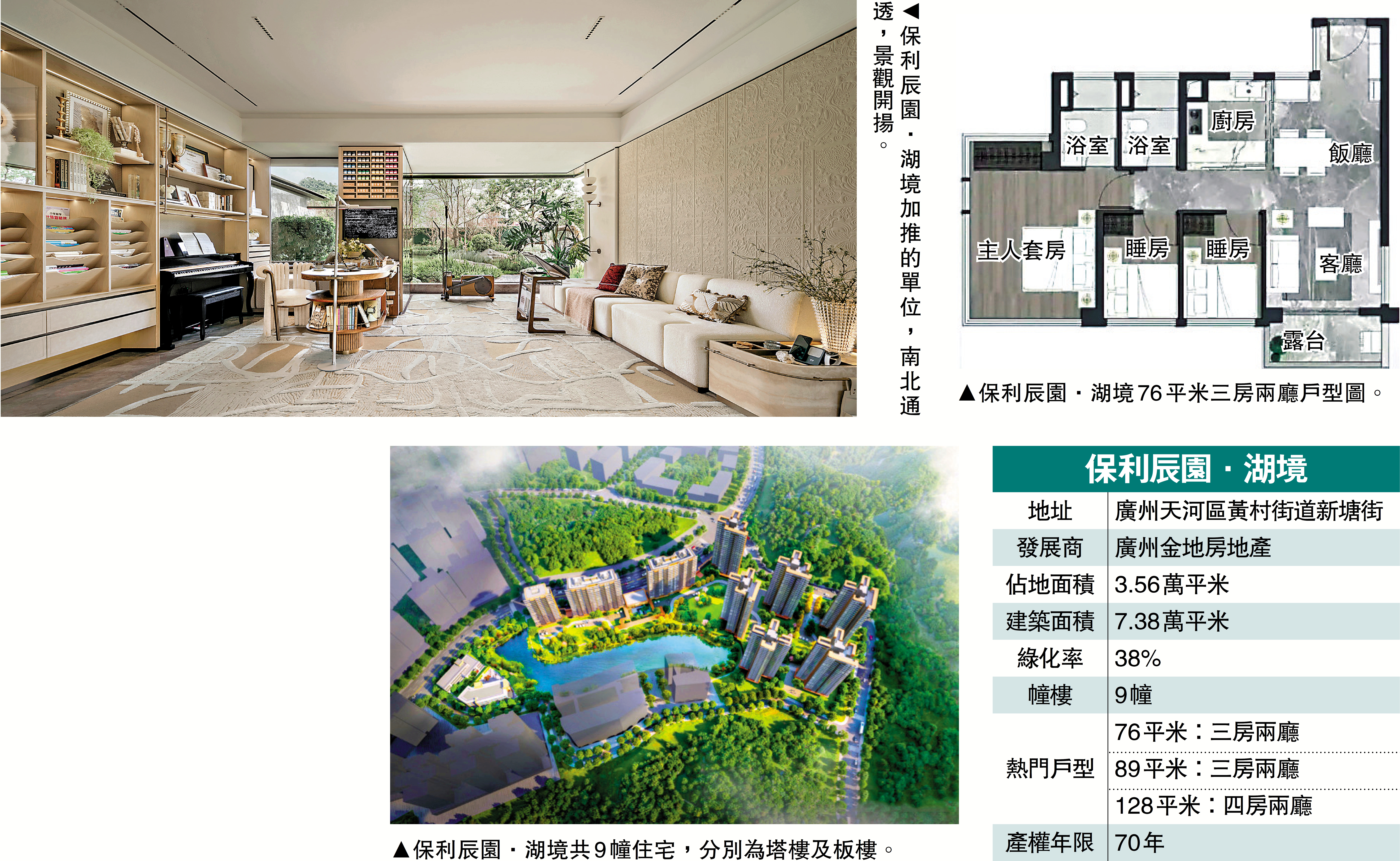 　　圖：保利辰園·湖境