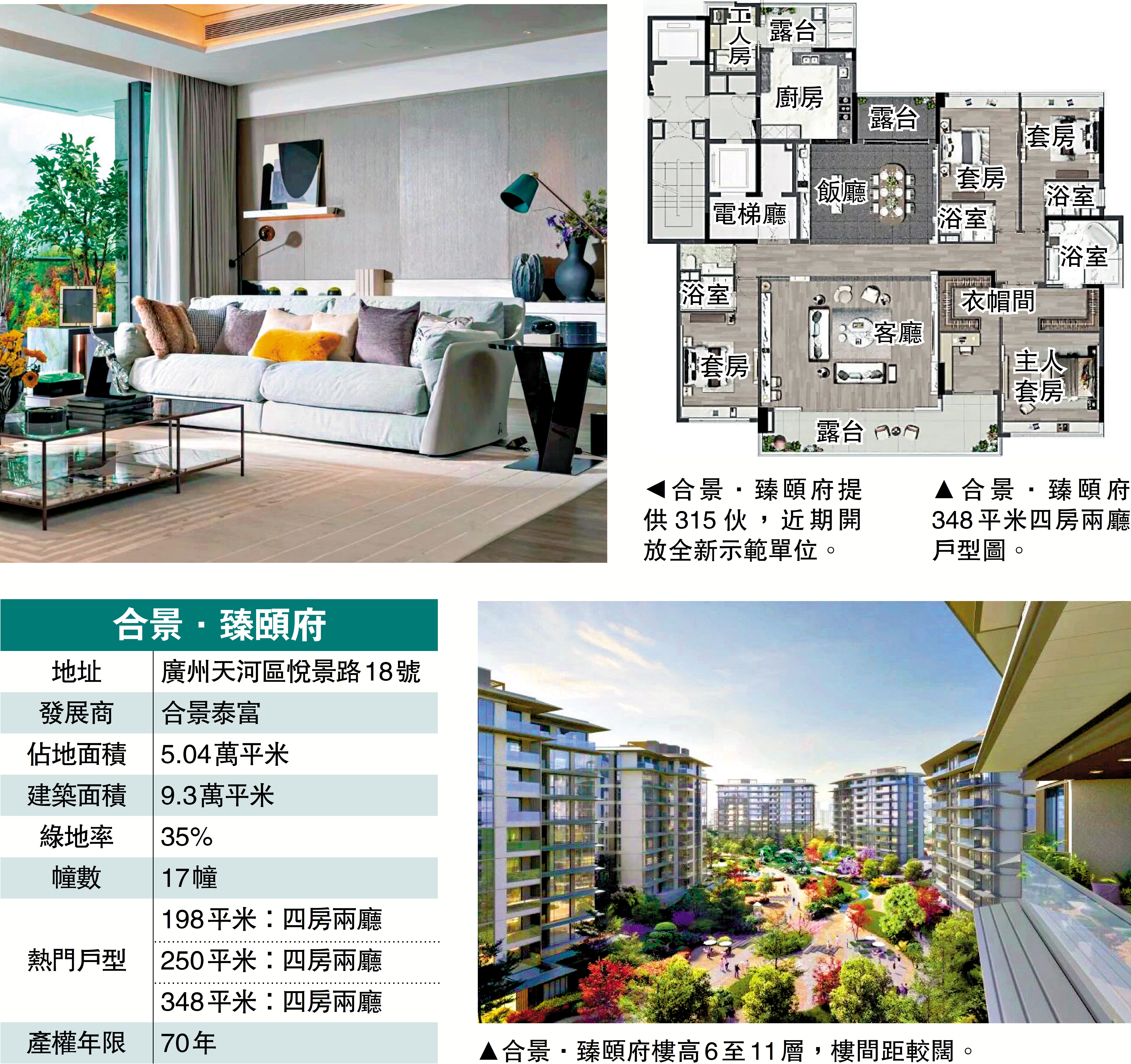 　　圖：合景·臻頤府