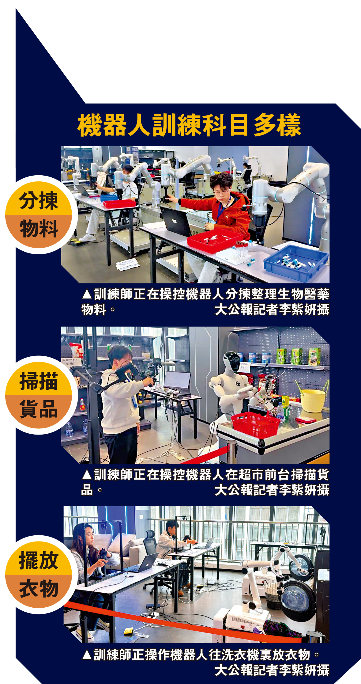 　　圖：機器人訓練科目多樣