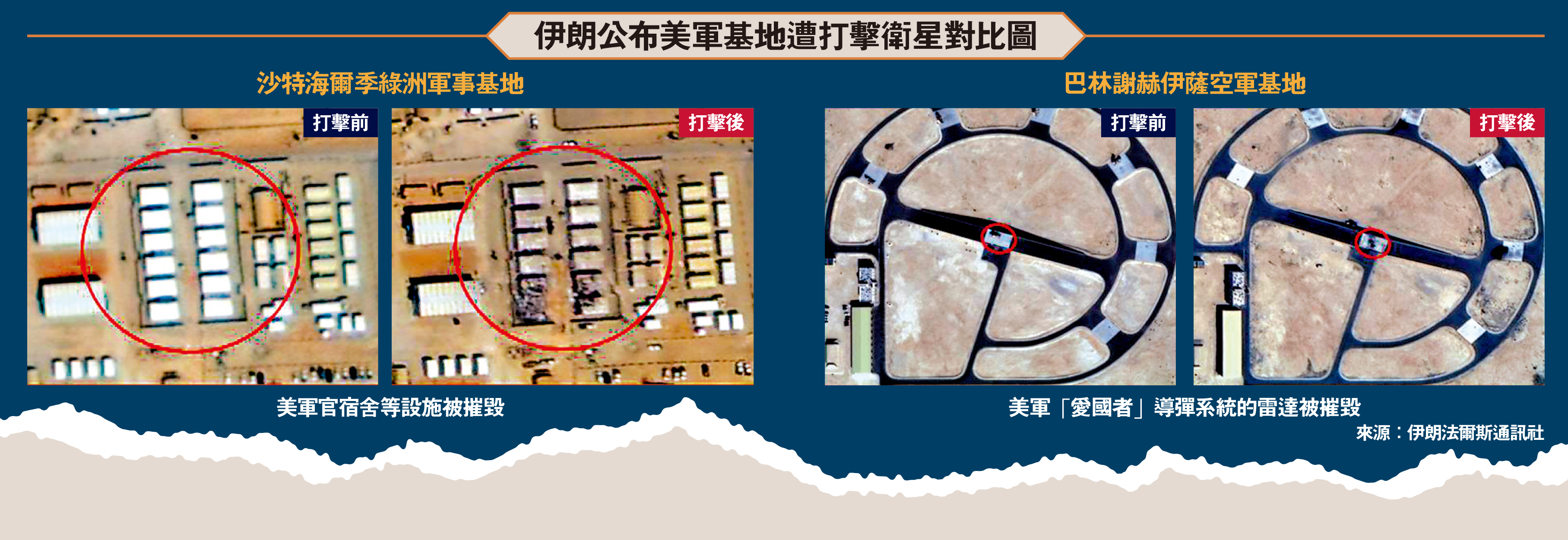 　　圖：伊朗公布美軍基地遭打擊衛星對比圖